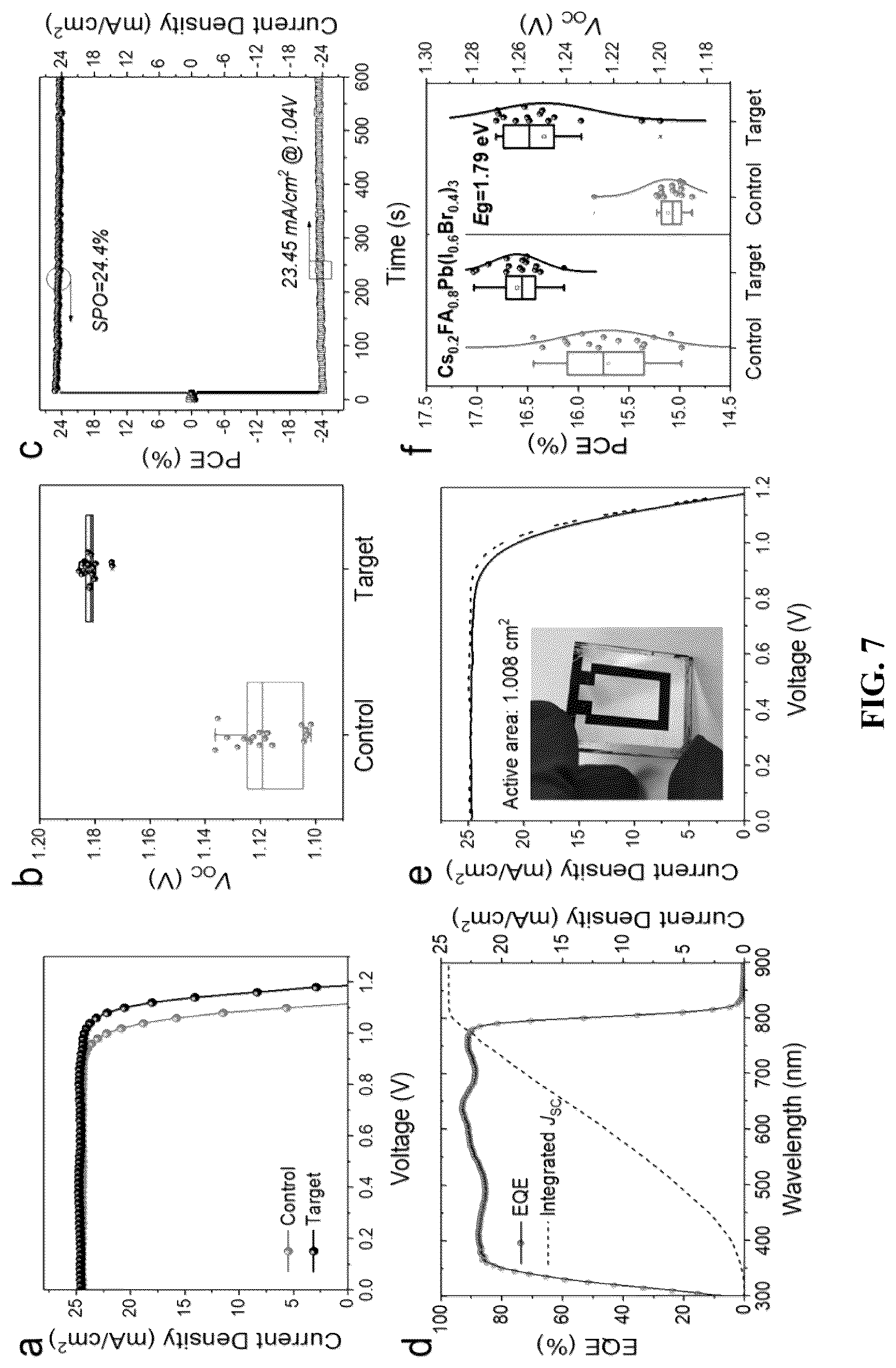 Patent US12610734 Figure 5 – Organic-inorganic hybrid perovskites