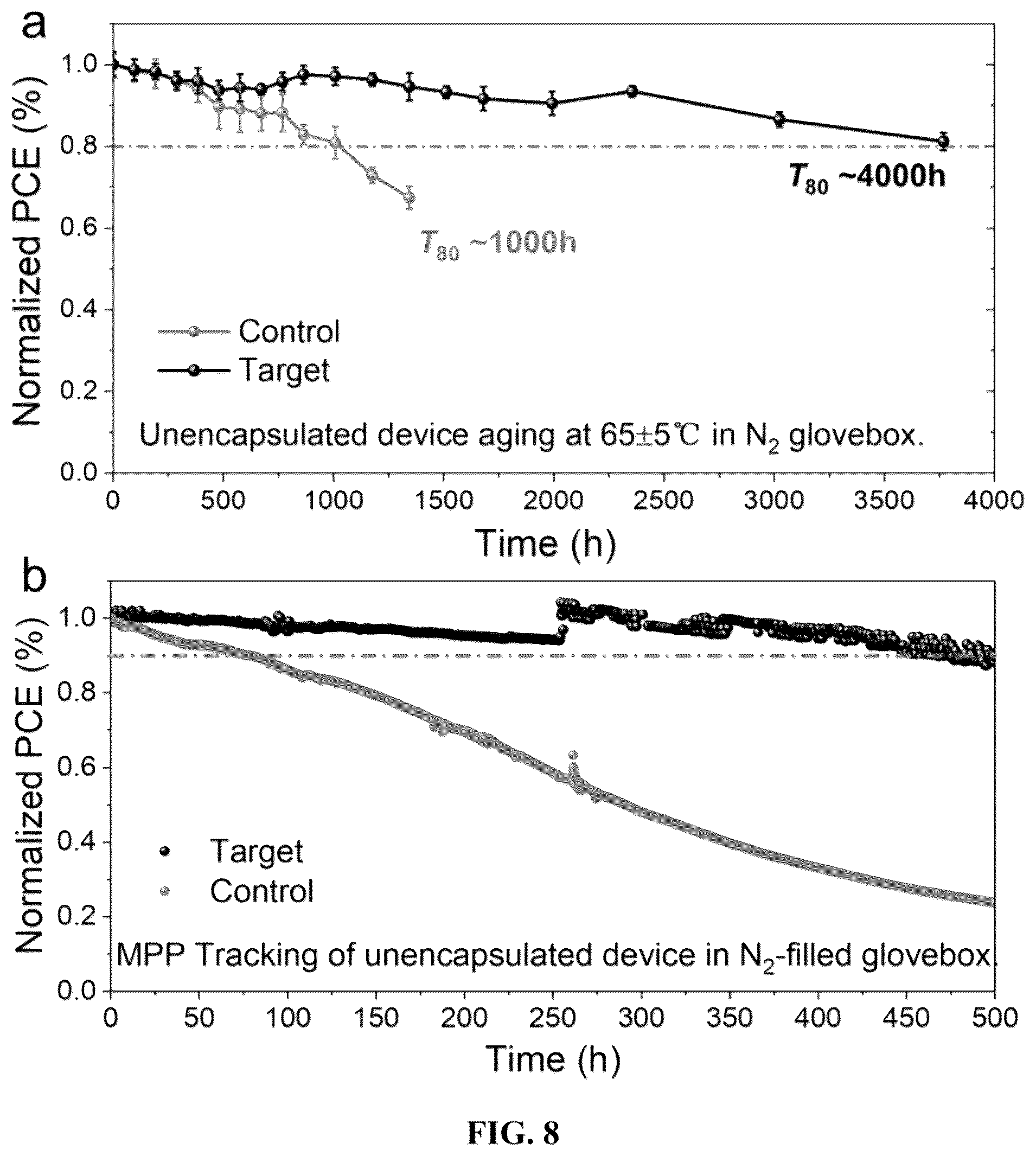 Patent US12610734 Figure 6 – Organic-inorganic hybrid perovskites