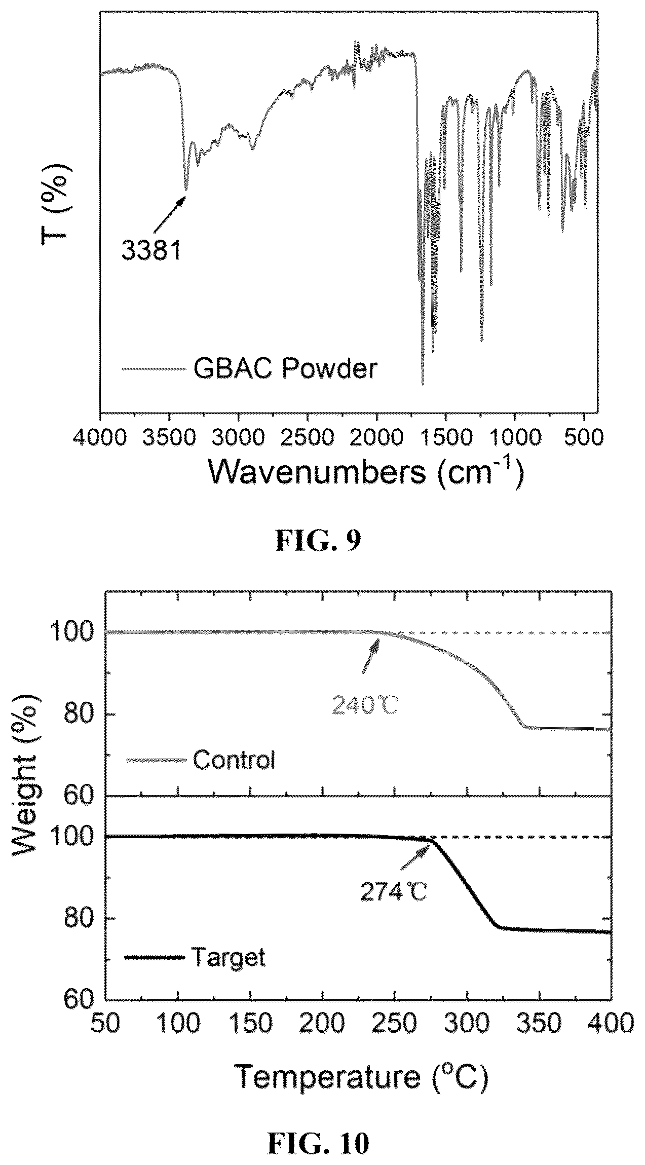 Patent US12610734 Figure 7 – Organic-inorganic hybrid perovskites