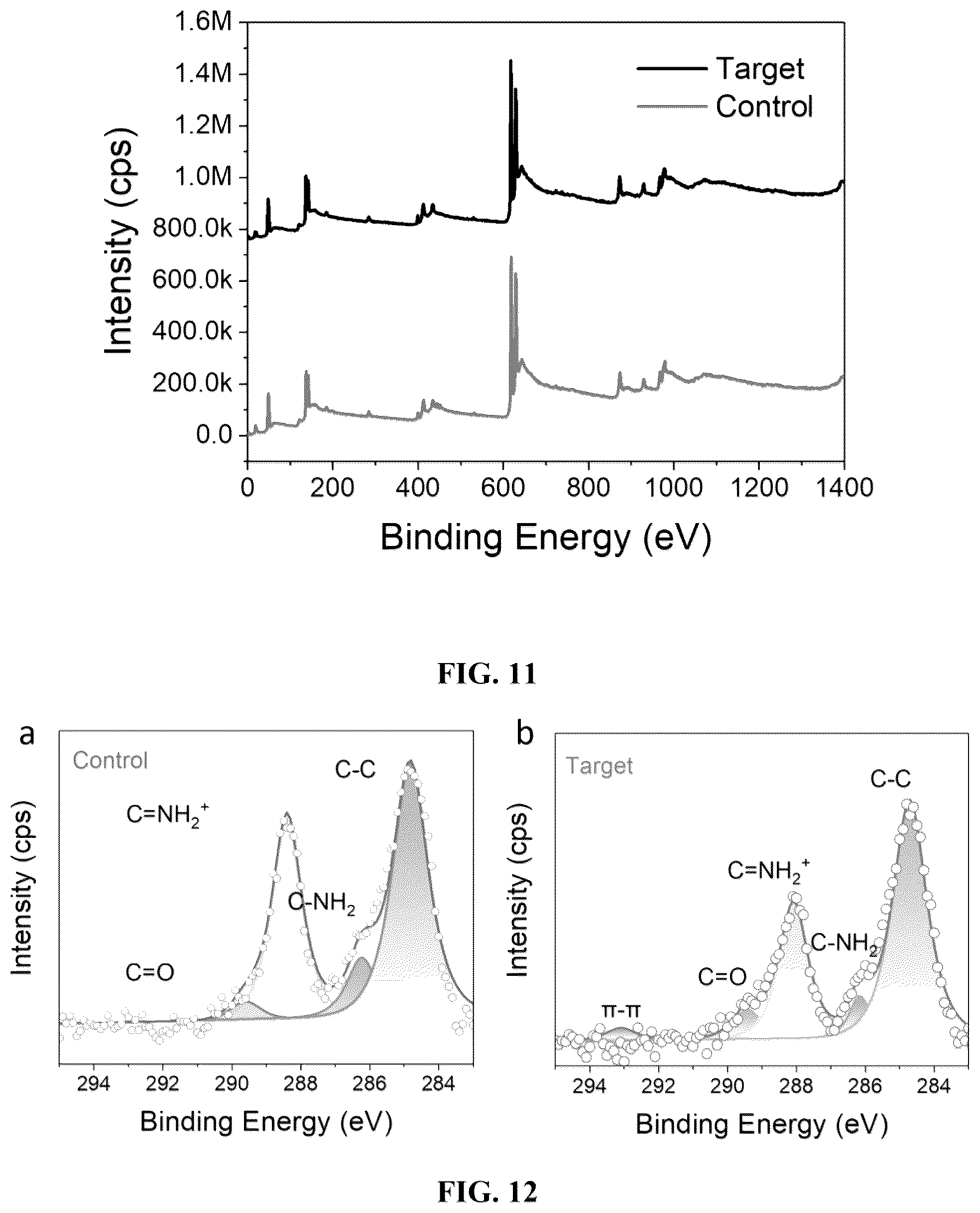 Patent US12610734 Figure 8 – Organic-inorganic hybrid perovskites