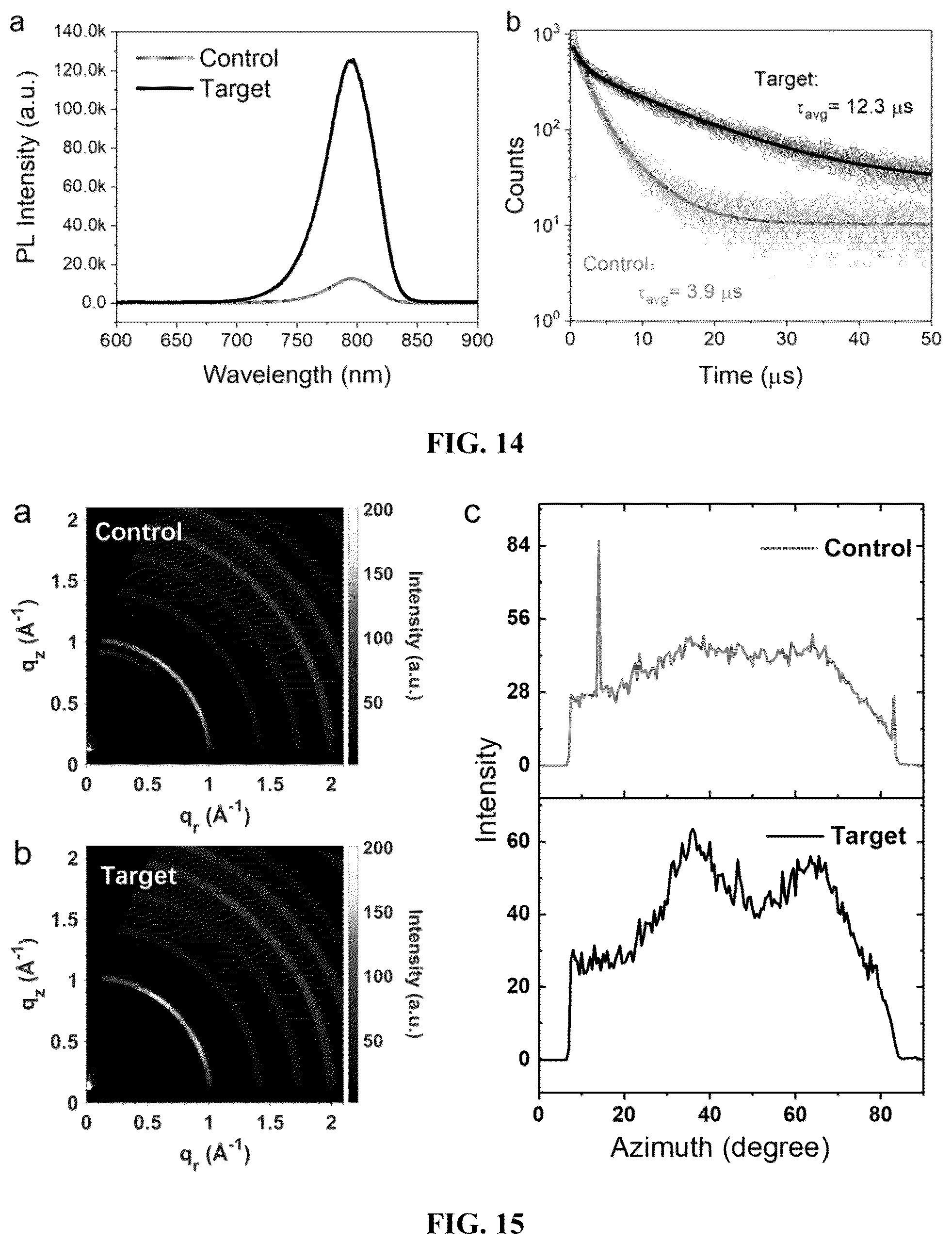 Patent US12610734 Figure 10 – Organic-inorganic hybrid perovskites