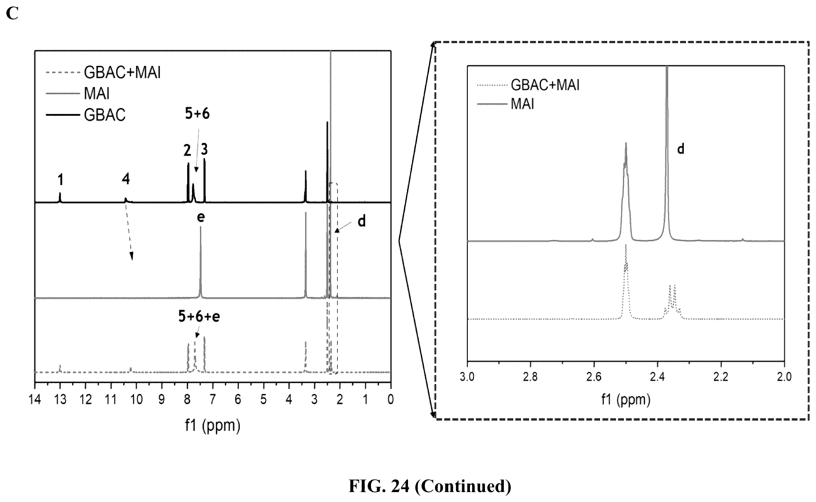 Patent US12610734 Figure 17 – Organic-inorganic hybrid perovskites