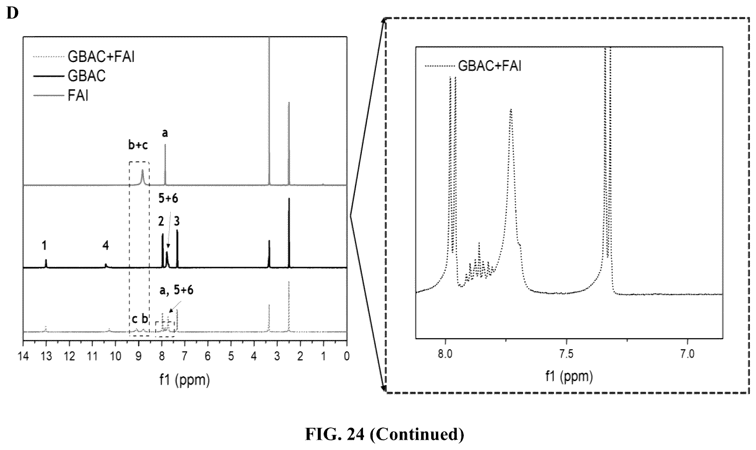 Patent US12610734 Figure 18 – Organic-inorganic hybrid perovskites