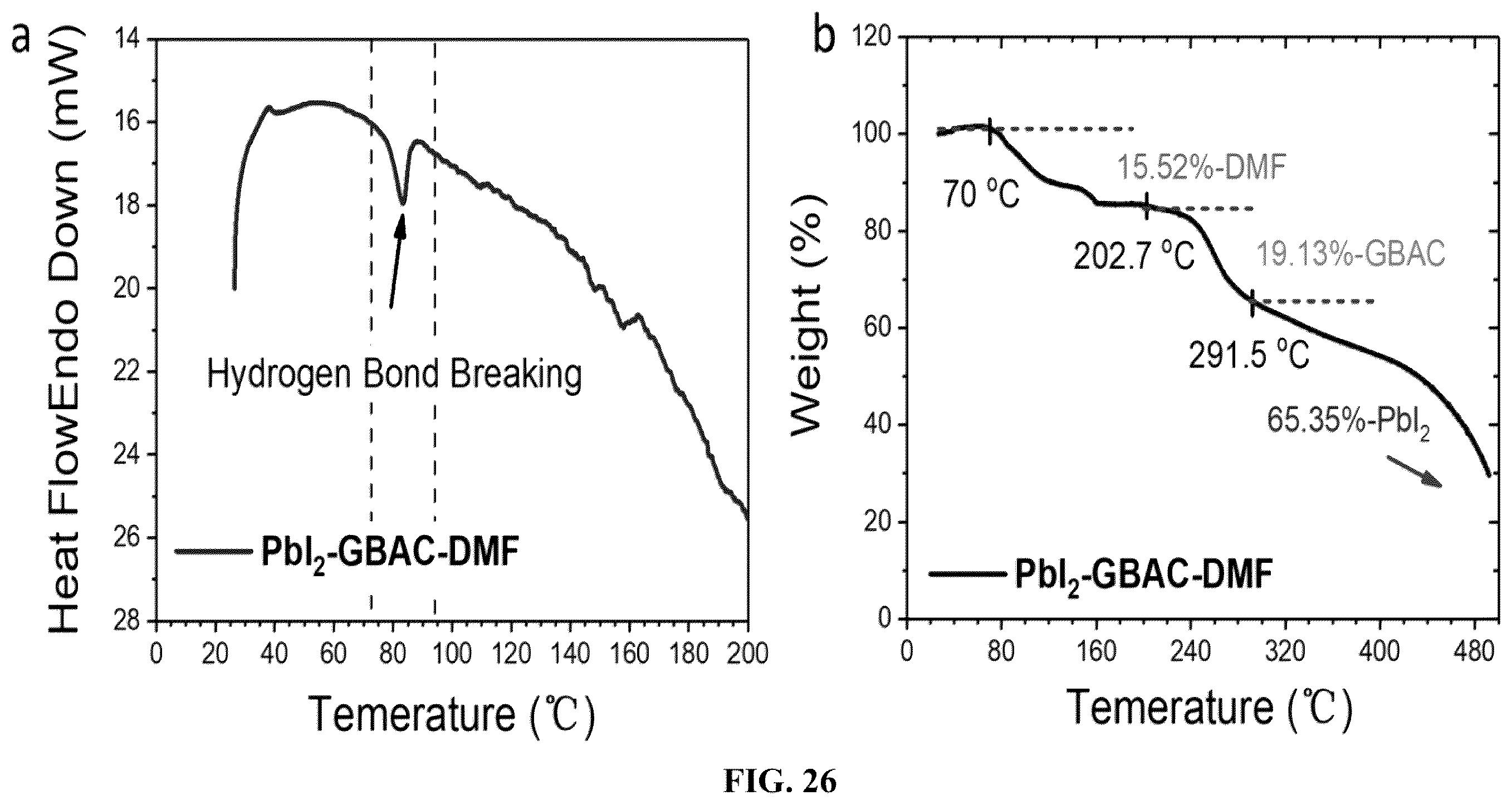 Patent US12610734 Figure 20 – Organic-inorganic hybrid perovskites