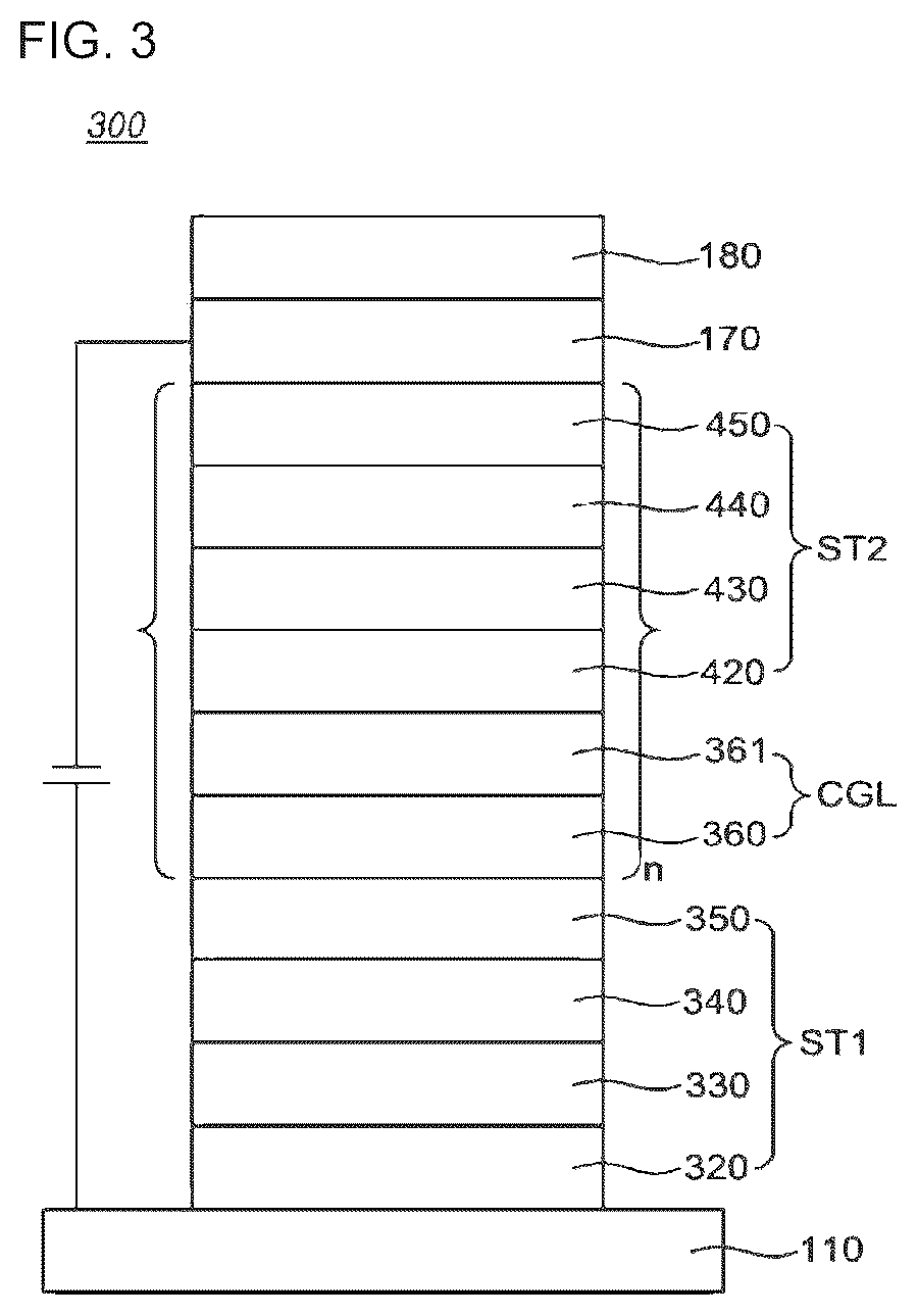Patent US12610737 Figure 2 – Compound for organic electronic element, organic electronic element using the same, and an electronic device thereof