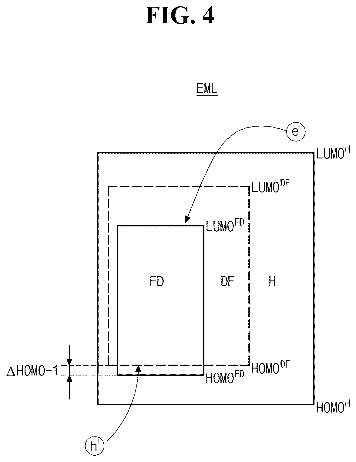 Patent US12610739 Figure 3 – Organic light emitting diode and organic light emitting device including the same
