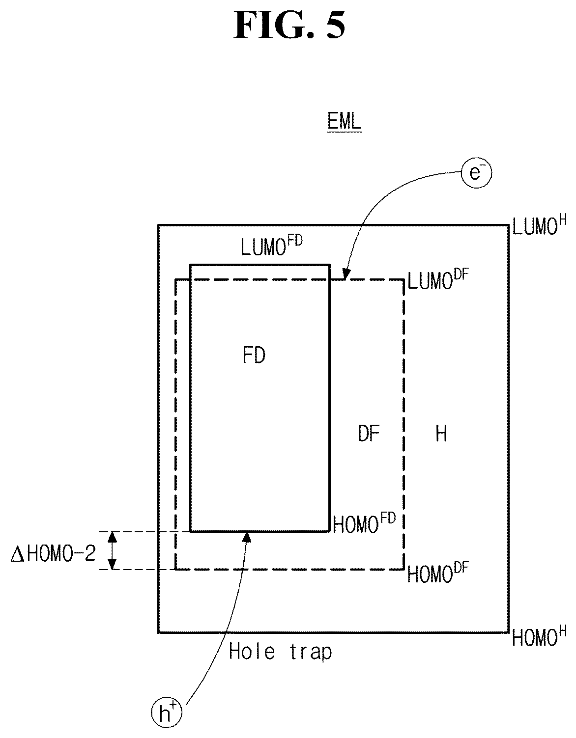Patent US12610739 Figure 4 – Organic light emitting diode and organic light emitting device including the same