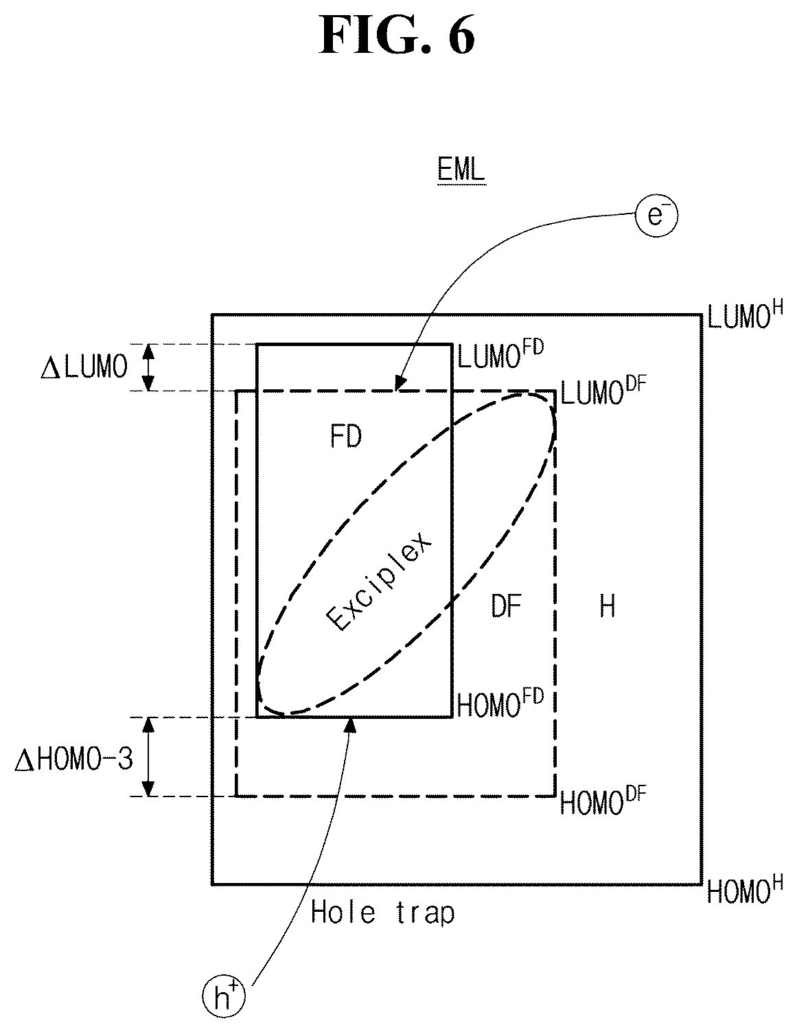 Patent US12610739 Figure 5 – Organic light emitting diode and organic light emitting device including the same