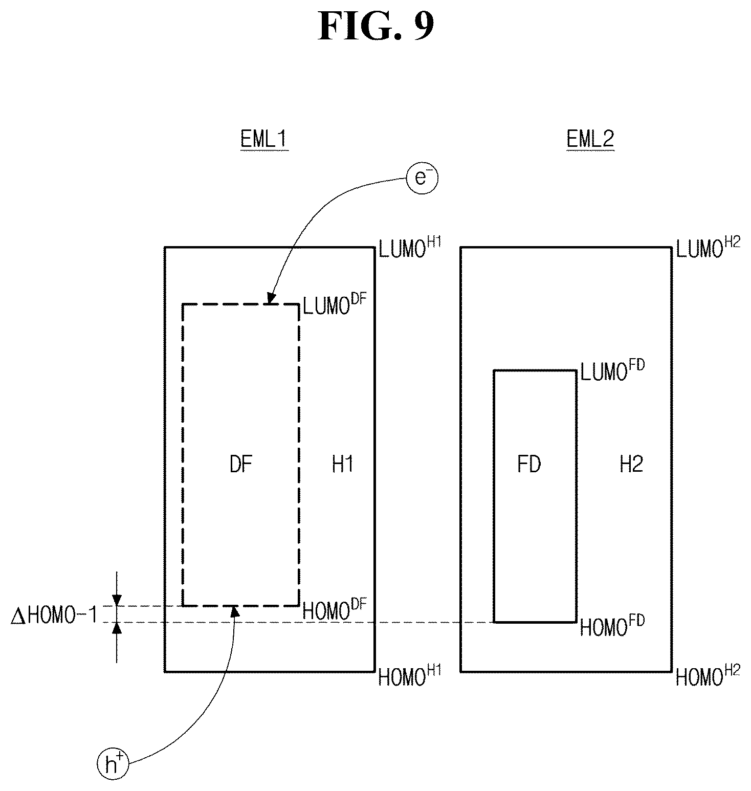 Patent US12610739 Figure 8 – Organic light emitting diode and organic light emitting device including the same