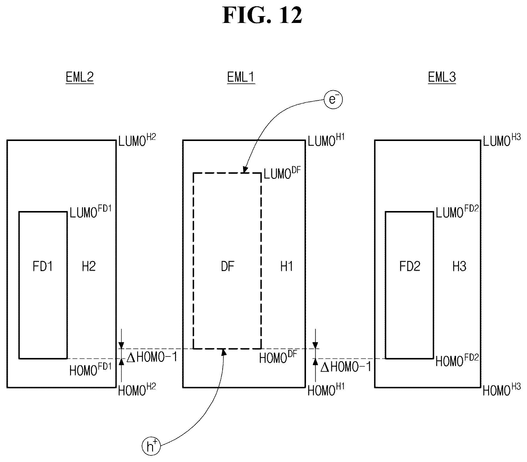 Patent US12610739 Figure 11 – Organic light emitting diode and organic light emitting device including the same