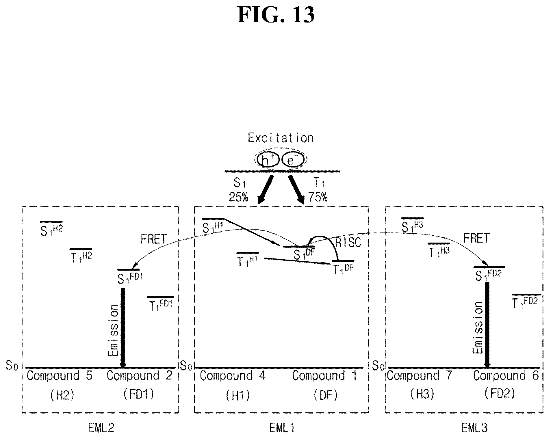 Patent US12610739 Figure 12 – Organic light emitting diode and organic light emitting device including the same