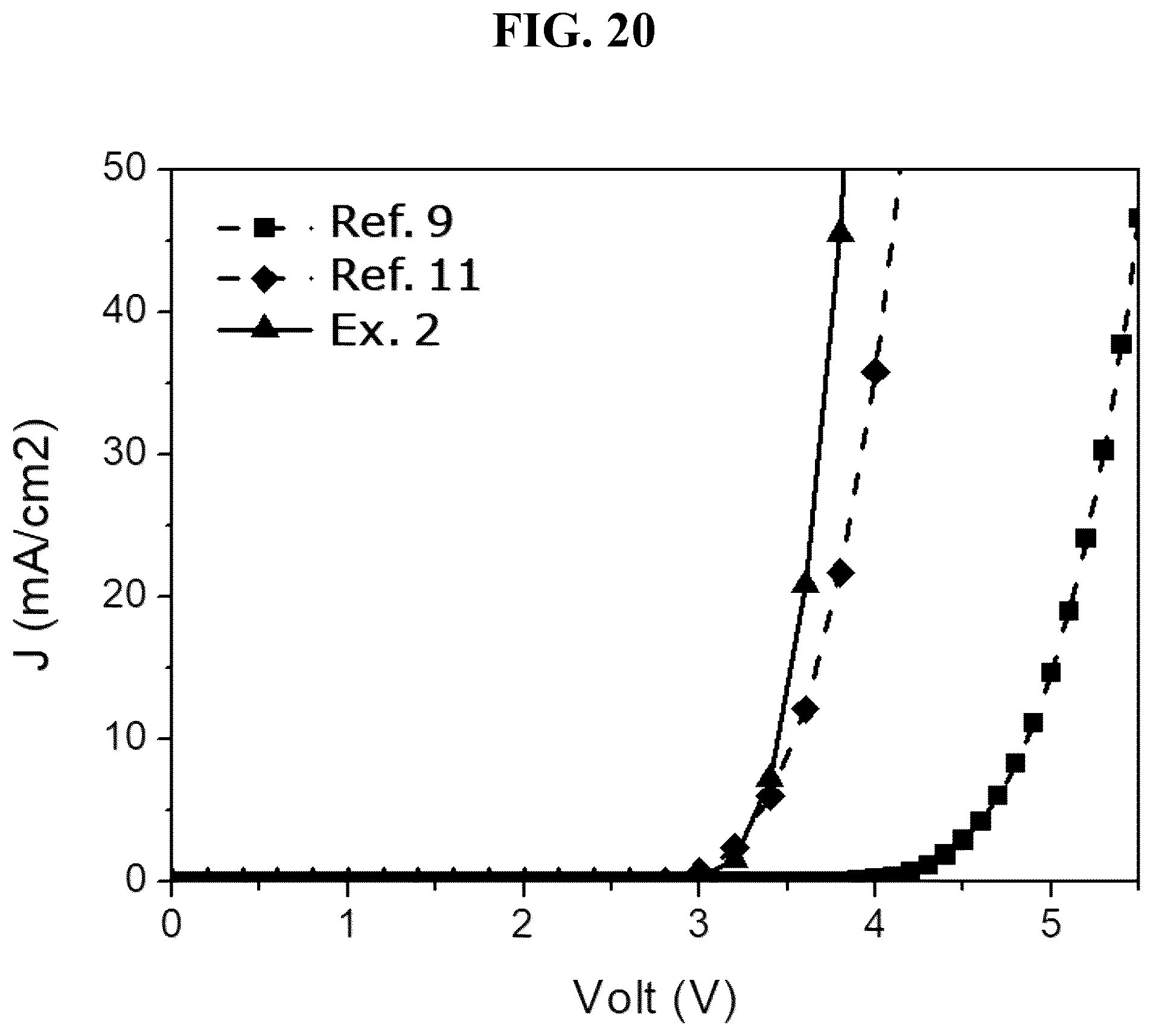 Patent US12610739 Figure 19 – Organic light emitting diode and organic light emitting device including the same