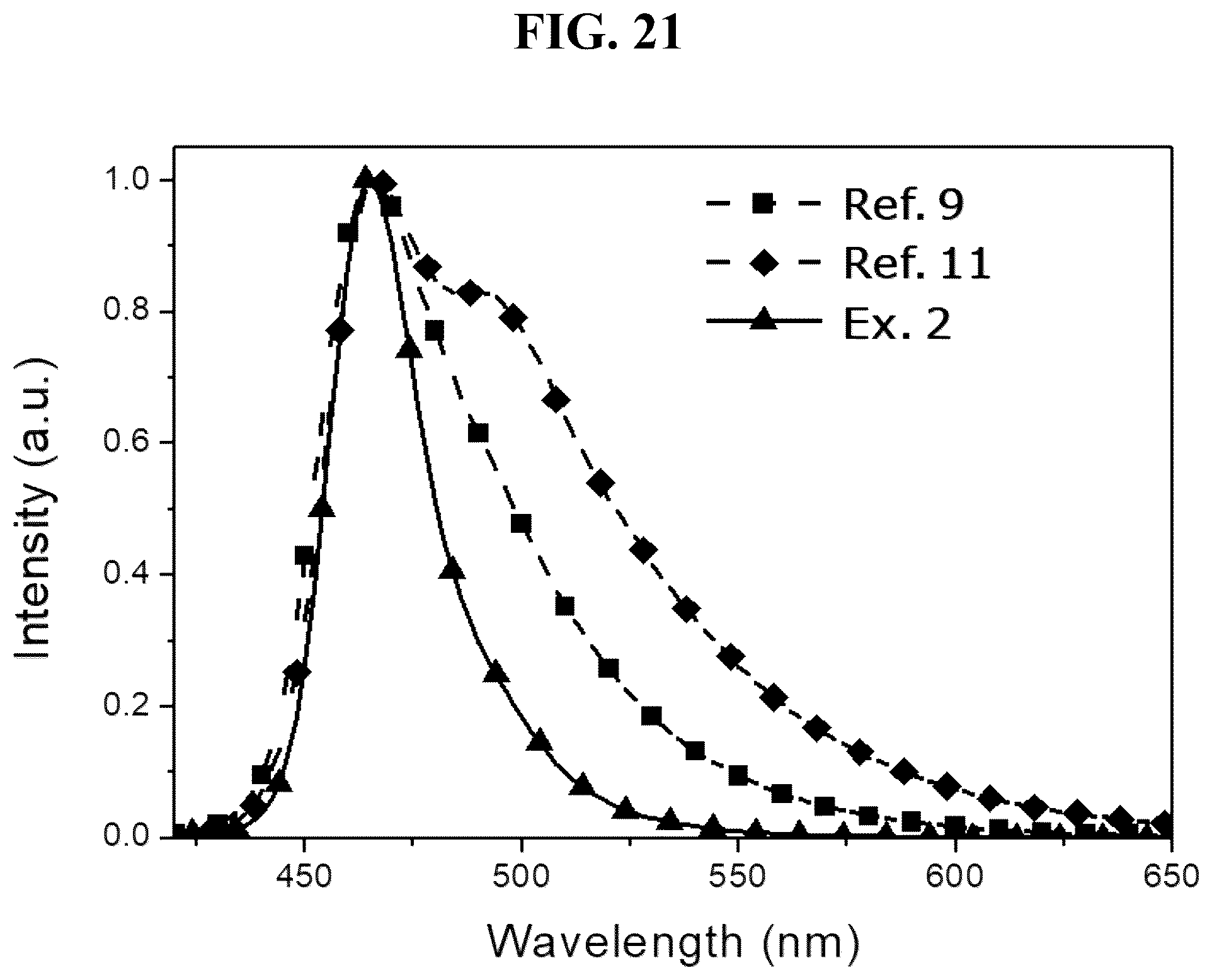 Patent US12610739 Figure 20 – Organic light emitting diode and organic light emitting device including the same