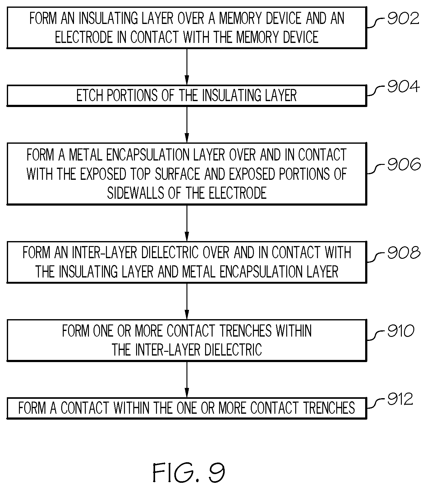 Patent US12610748 Figure 9 – Selective encapsulation for metal electrodes of embedded memory devices