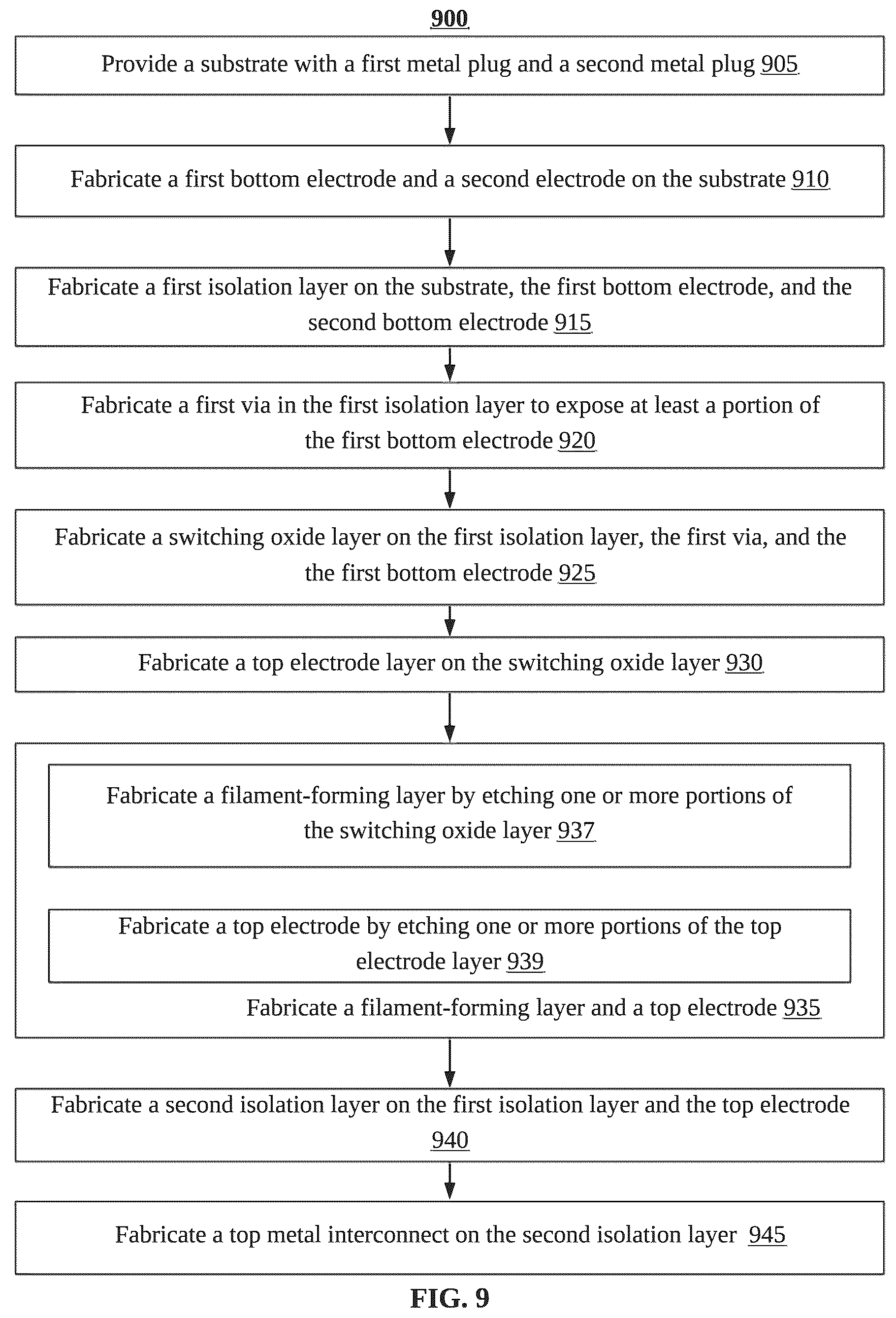 Patent US12610752 Figure 20 – Resistive random-access memory devices with a via device structure