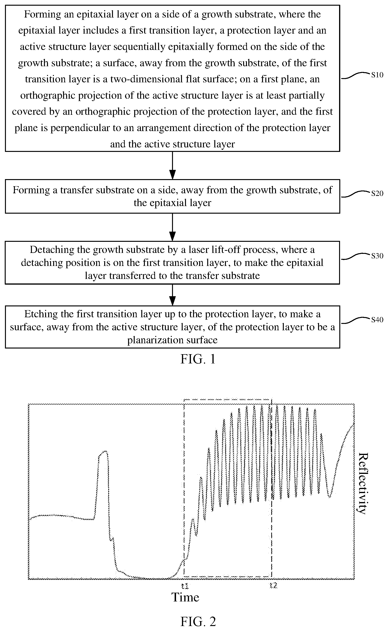 Patent US12610755 Figure 1 – Semiconductor structure and method for manufacturing semiconductor structure
