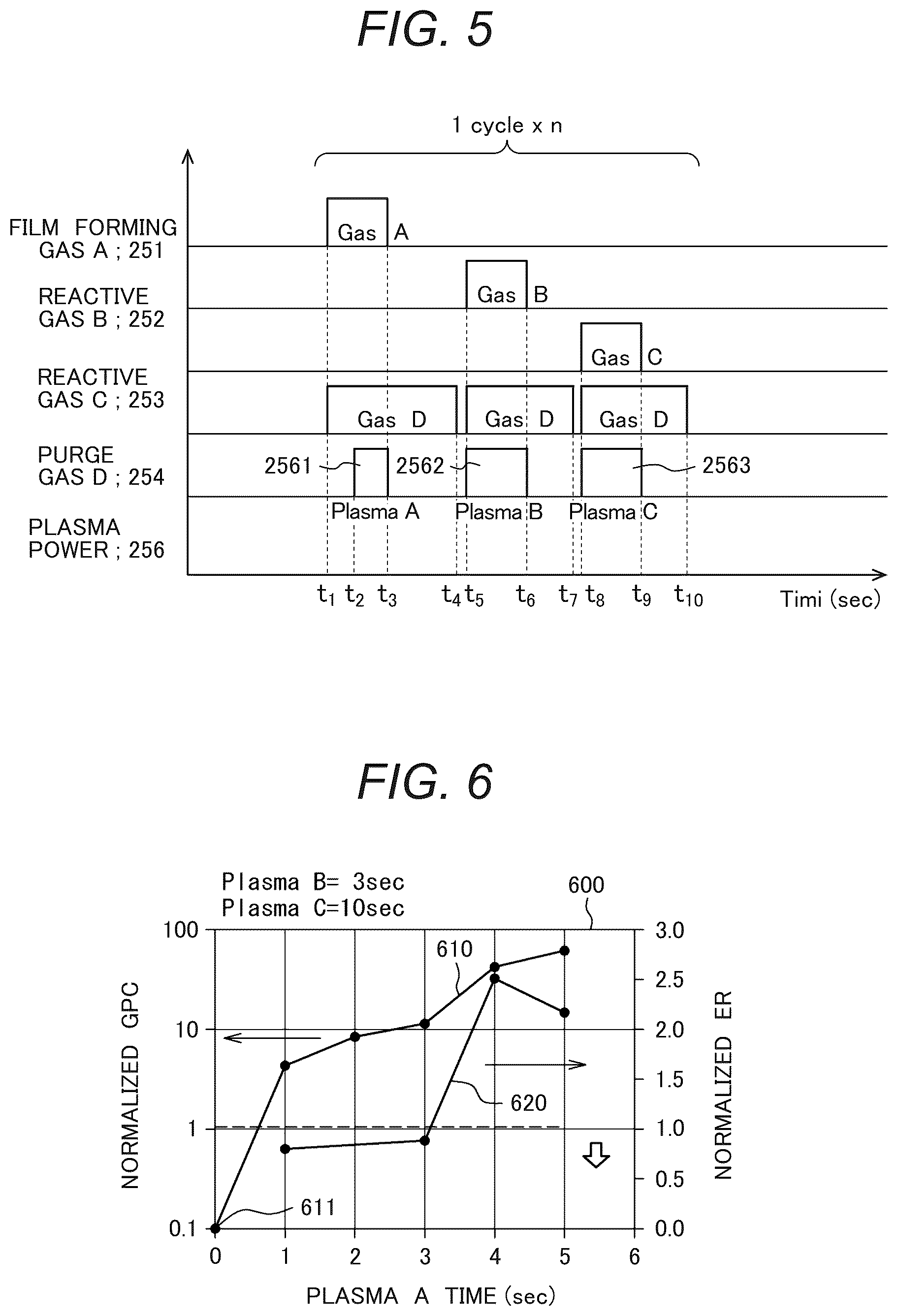 Patent US12610757 Figure 5 – Film formation method and plasma processing method