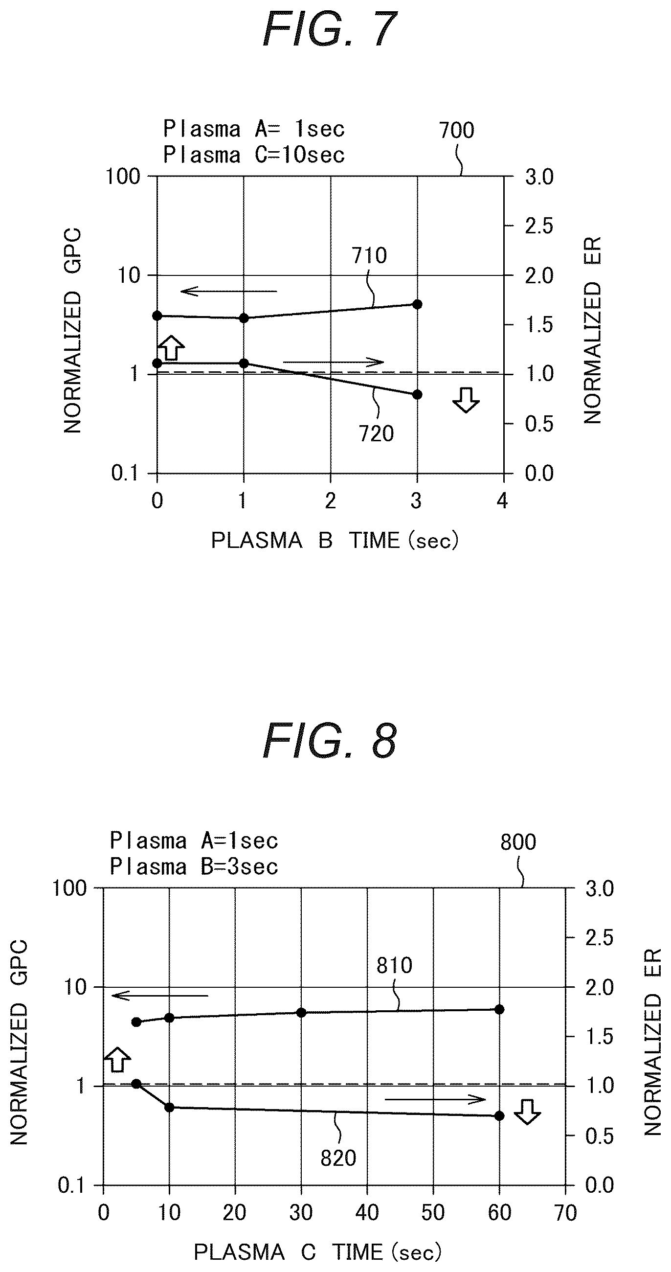 Patent US12610757 Figure 6 – Film formation method and plasma processing method