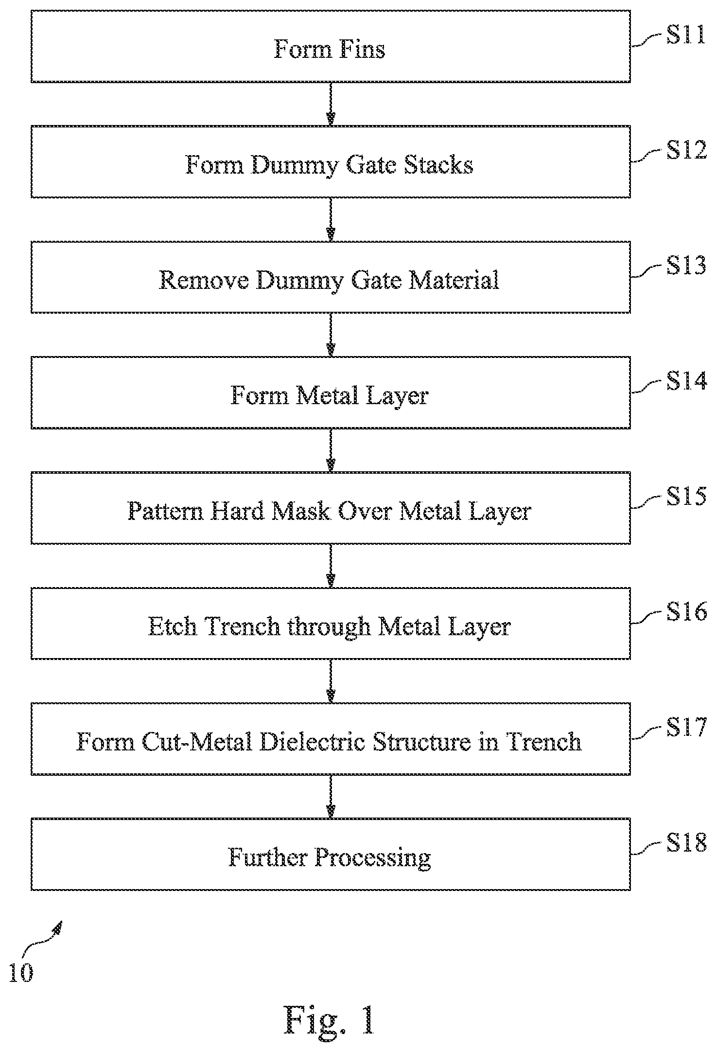 Patent US12610761 Figure 1 – Metal etching with reduced tilt angle