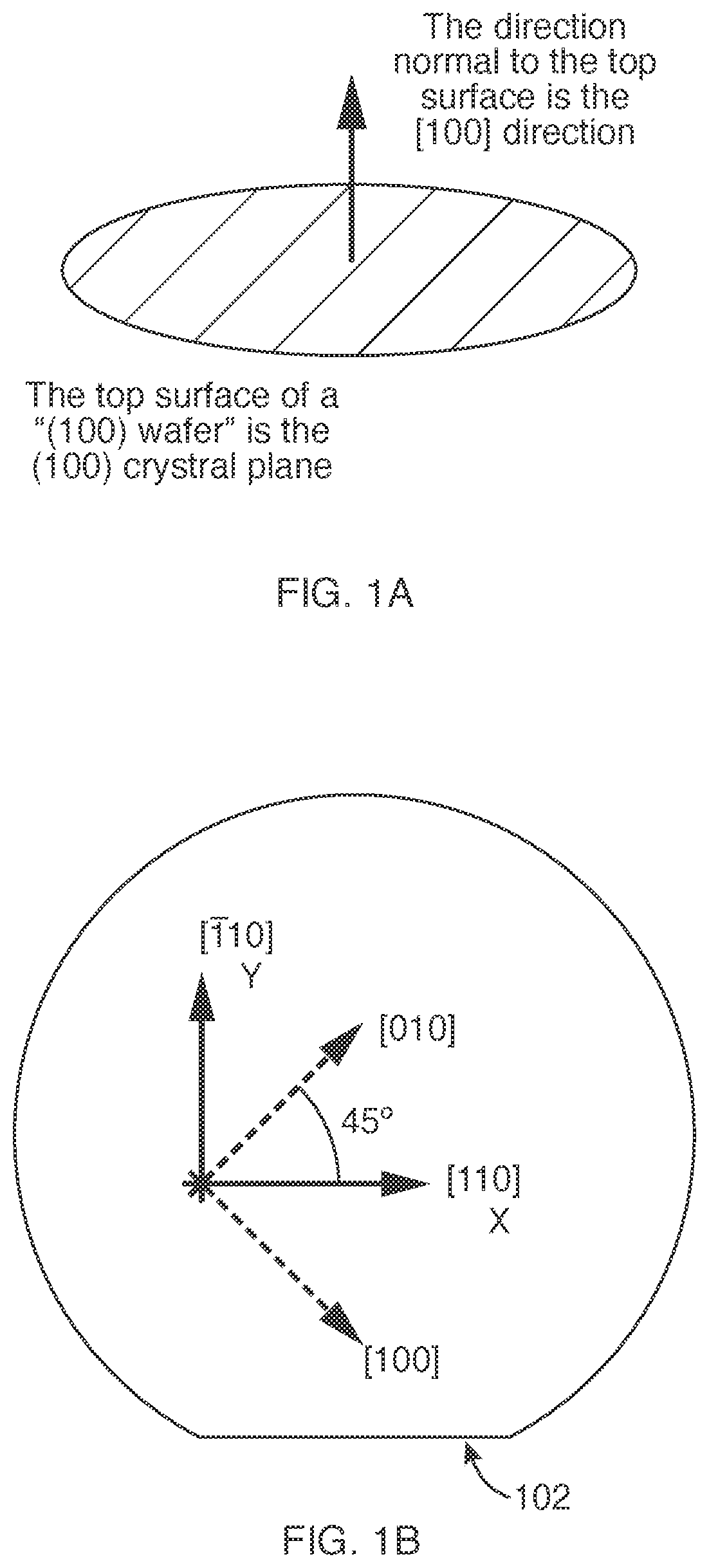 Patent US12610762 Figure 1 – Large area synthesis of cubic phase gallium nitride on silicon
