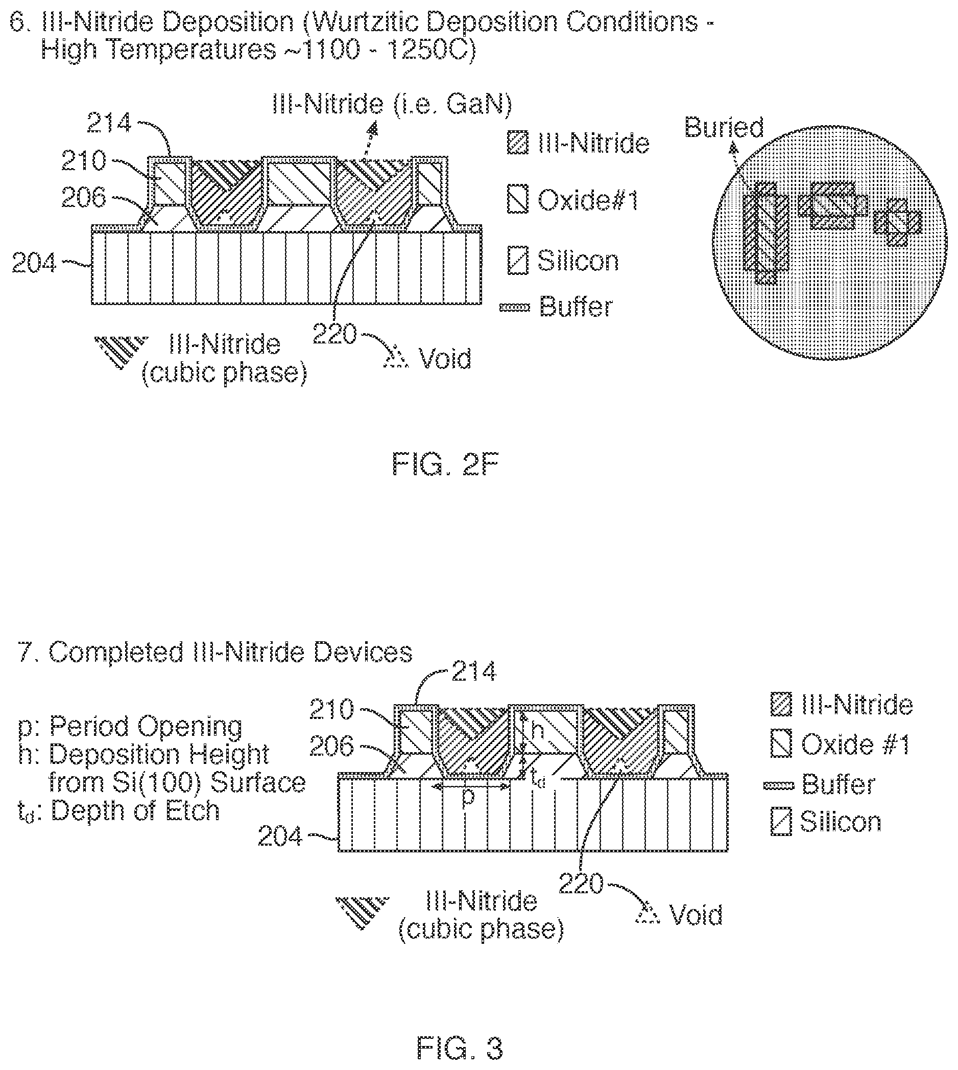 Patent US12610762 Figure 4 – Large area synthesis of cubic phase gallium nitride on silicon