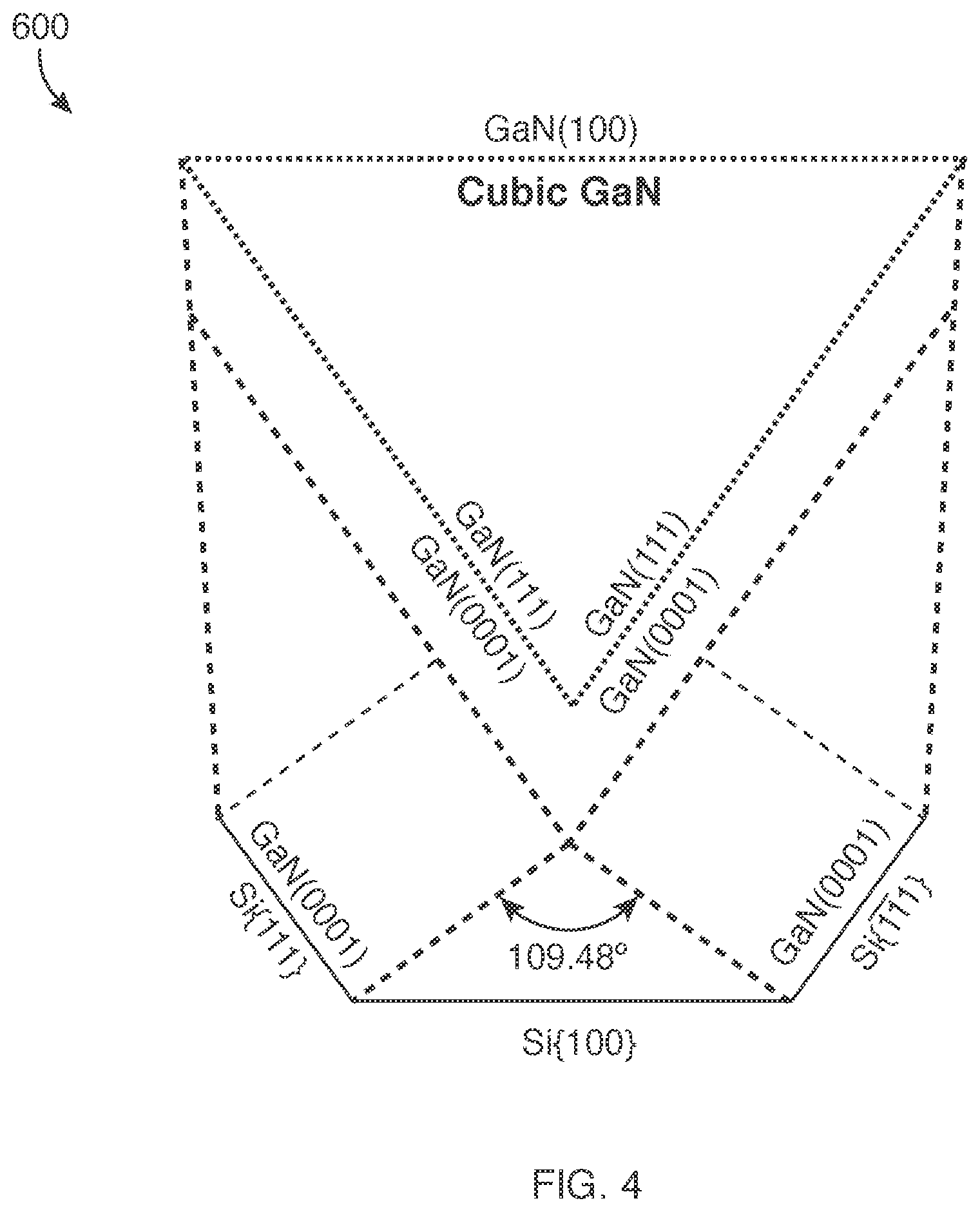 Patent US12610762 Figure 5 – Large area synthesis of cubic phase gallium nitride on silicon