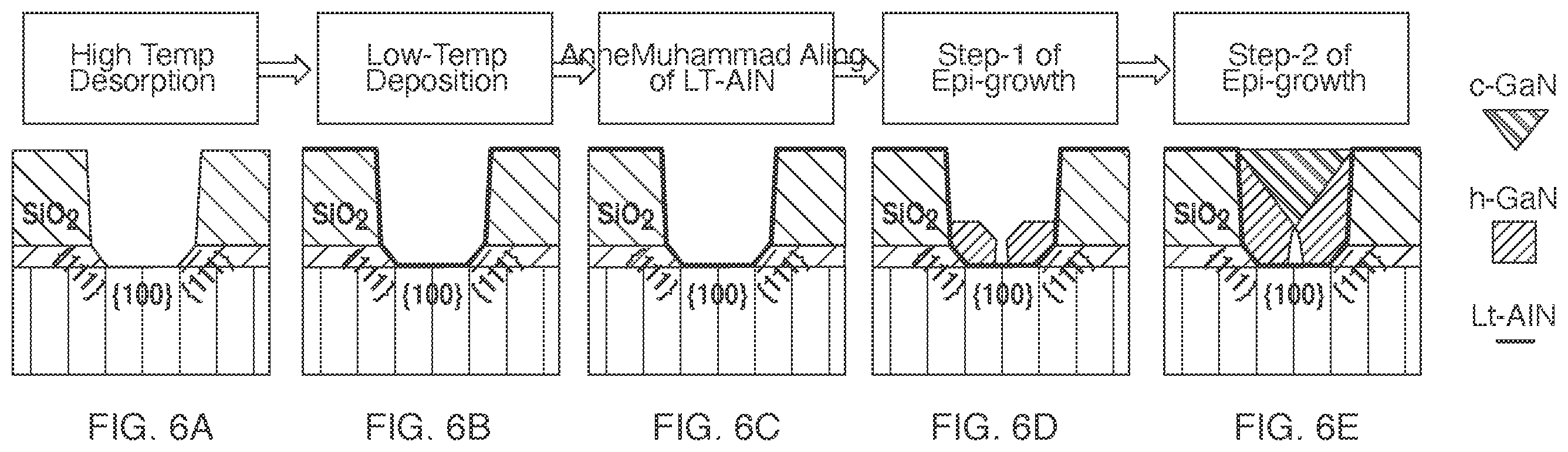 Patent US12610762 Figure 7 – Large area synthesis of cubic phase gallium nitride on silicon