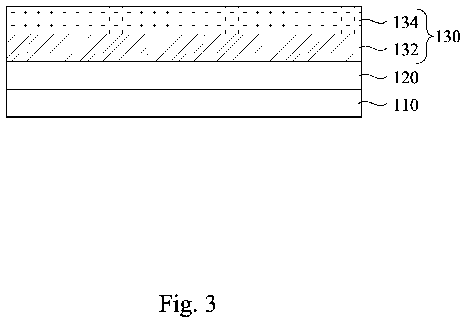 Patent US12610765 Figure 3 – Manufacturing method of semiconductor device
