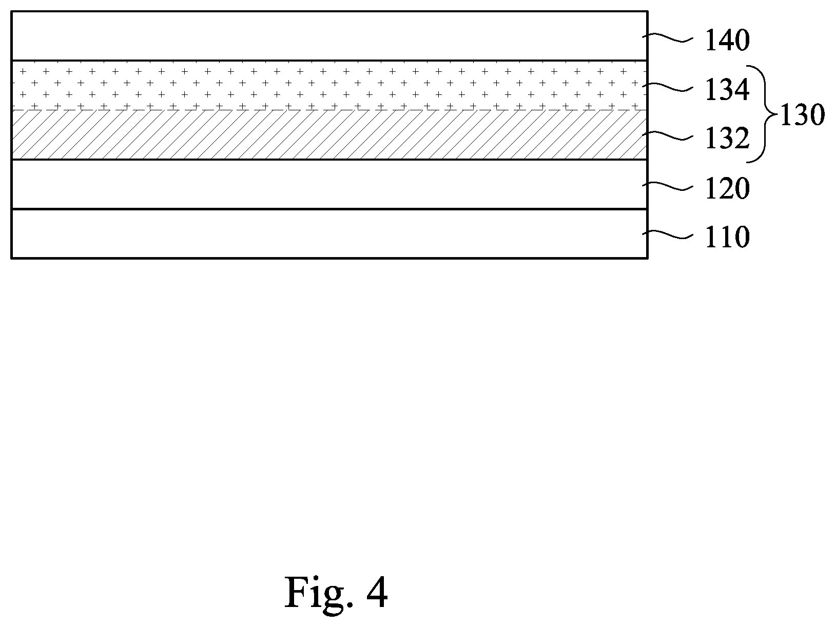 Patent US12610765 Figure 4 – Manufacturing method of semiconductor device