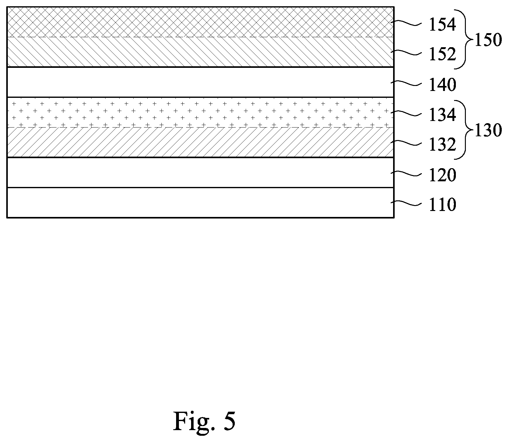 Patent US12610765 Figure 5 – Manufacturing method of semiconductor device