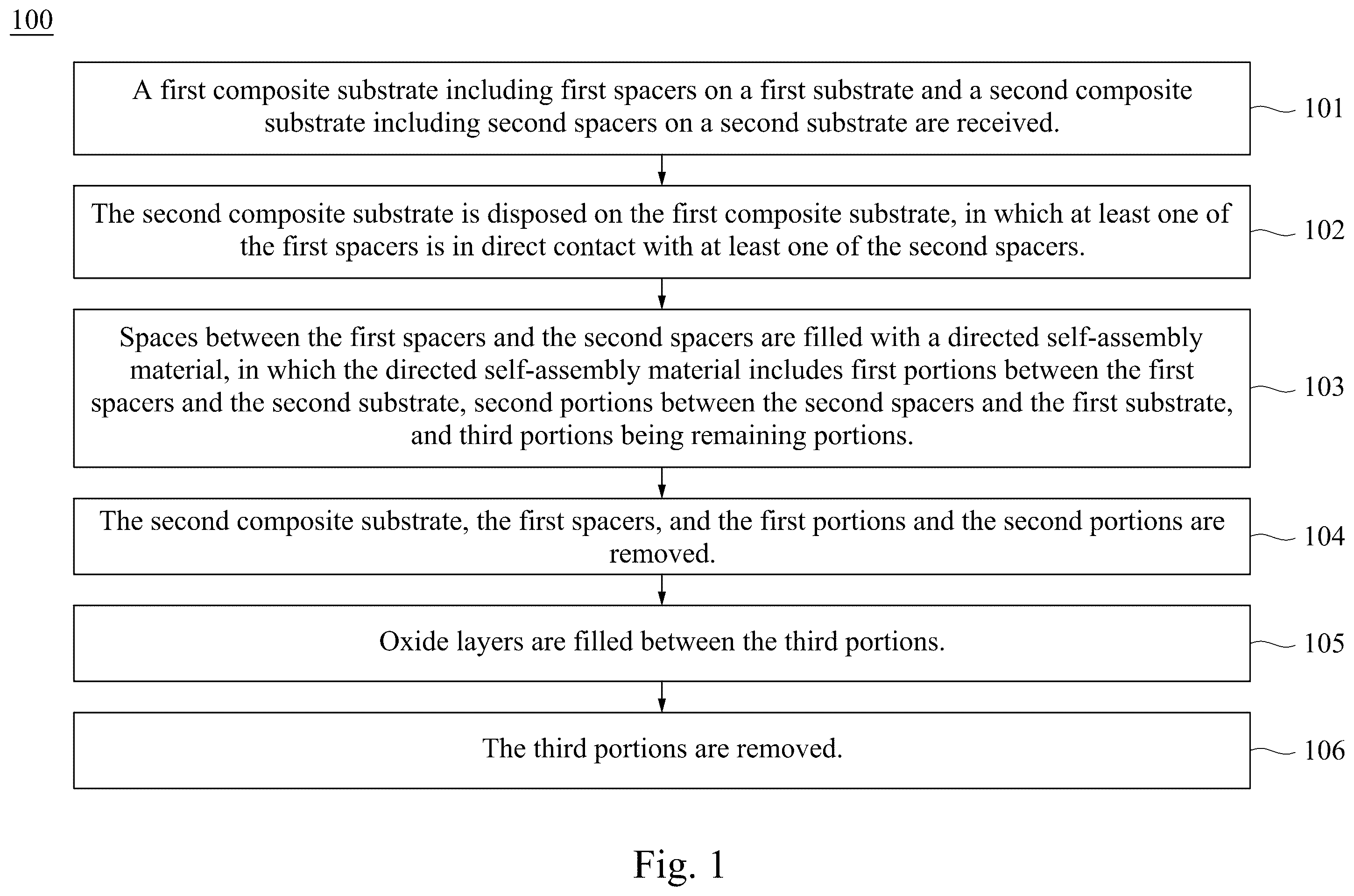 Patent US12610766 — Method of patterning a semiconductor structure — Figure 1