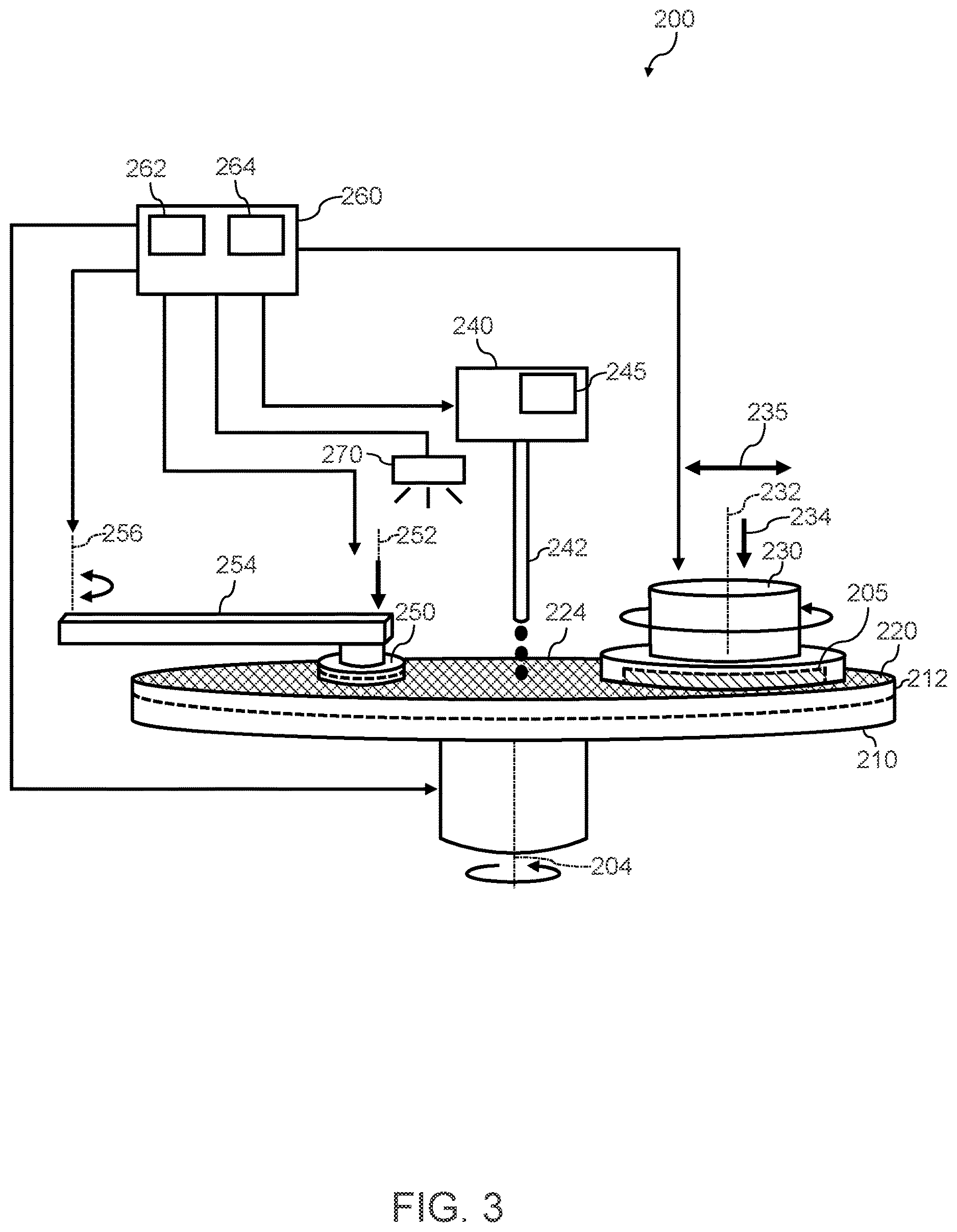 Patent US12610767 Figure 3 – Additives for grinding semiconductor workpieces