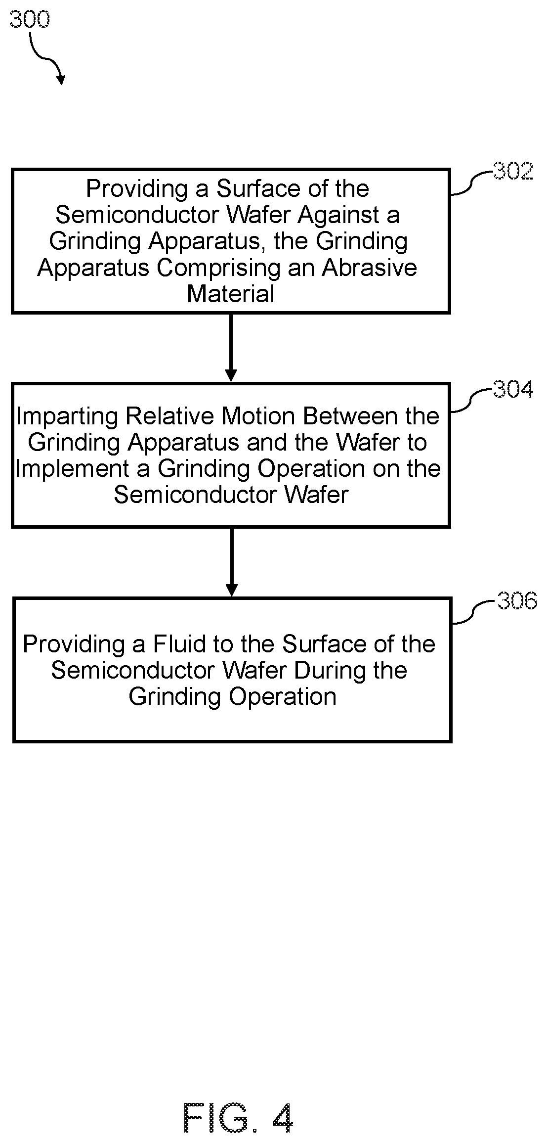 Patent US12610767 Figure 4 – Additives for grinding semiconductor workpieces