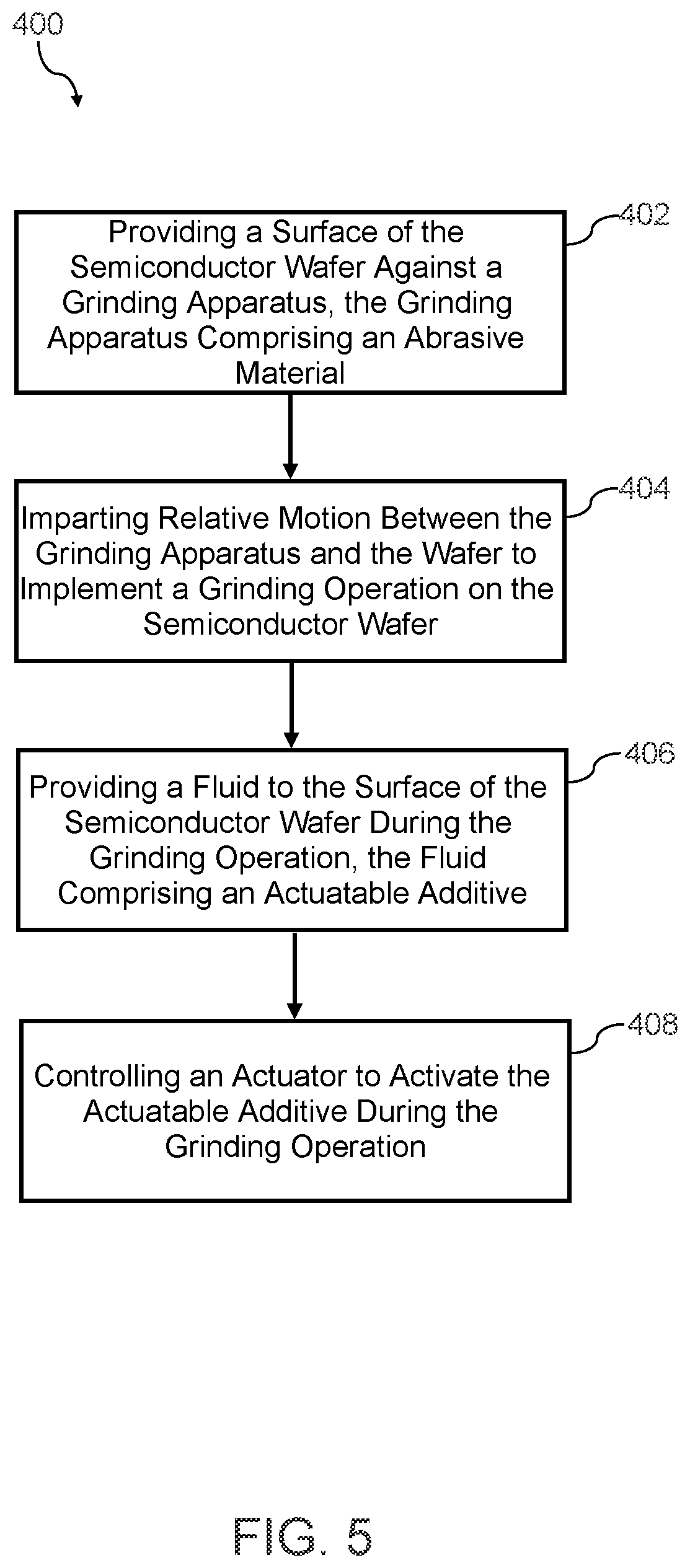 Patent US12610767 Figure 5 – Additives for grinding semiconductor workpieces