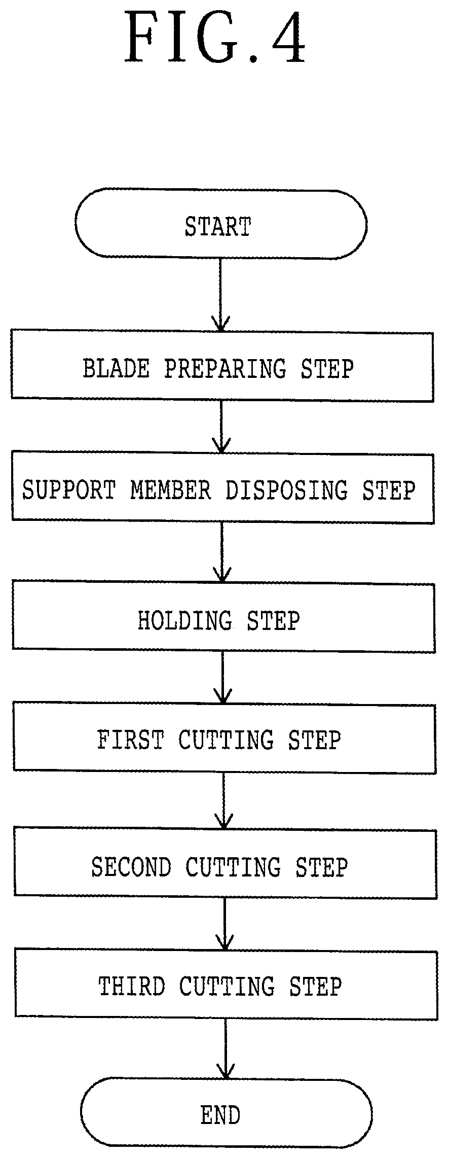 Patent US12610769 Figure 4 – Processing method