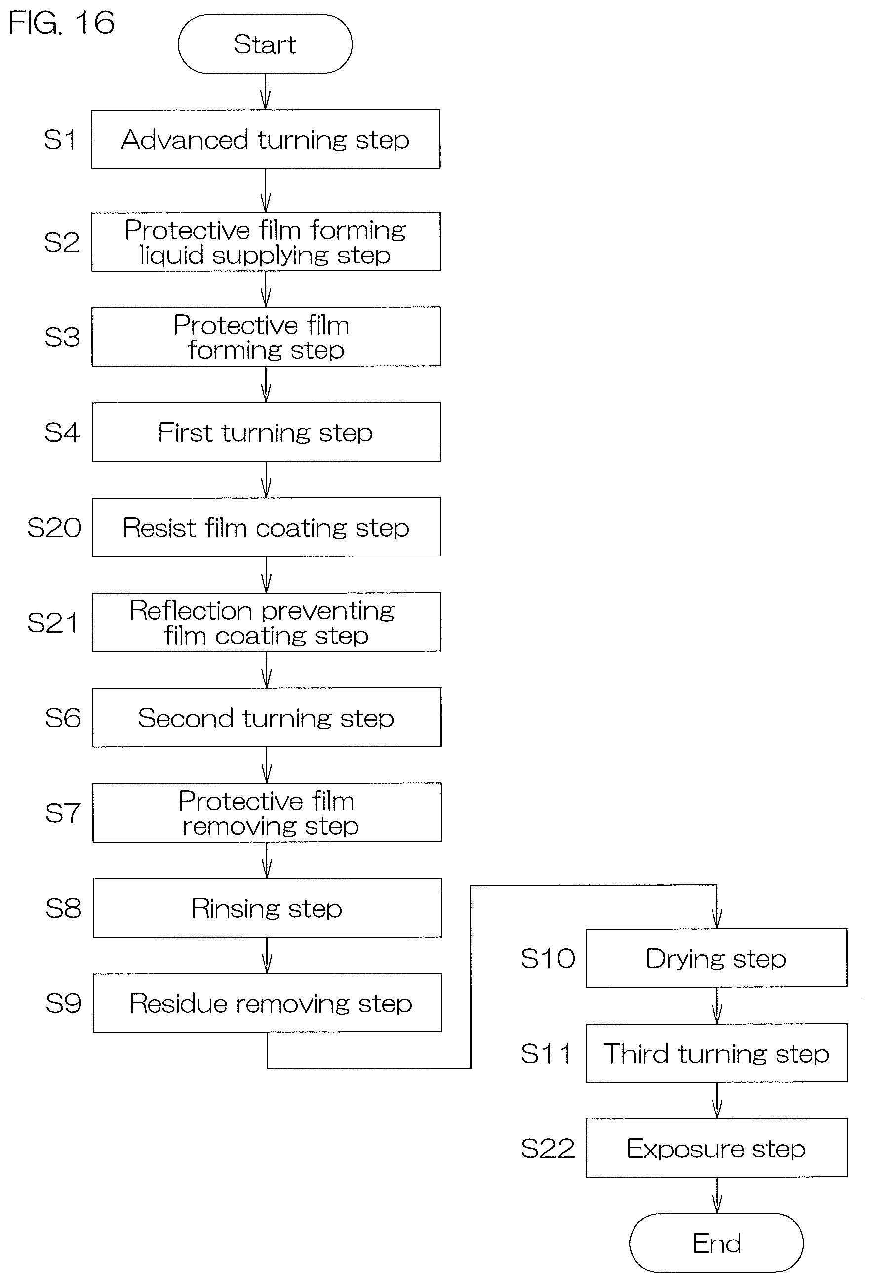 Patent US12610770 Figure 19 – Substrate processing system and substrate processing method
