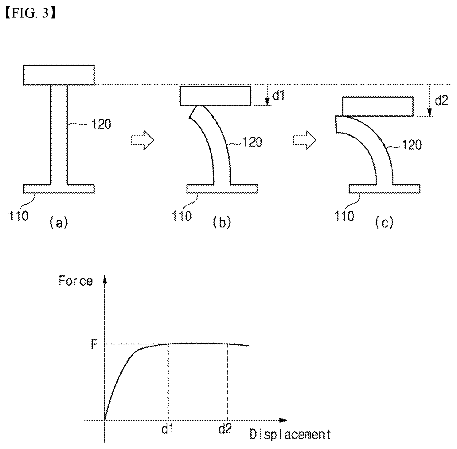 Patent US12610774 Figure 3 – Non-rigid pad for device transfer, method for manufacturing non-rigid pad for device transfer, and non-rigid pad group for device transfer comprising non-rigid pad for device transfer