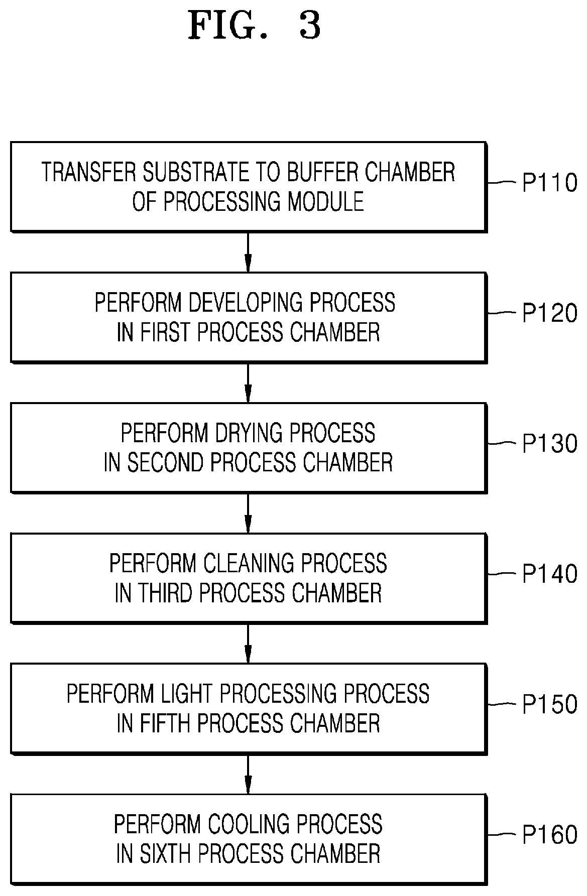 Patent US12610776 Figure 4 – Substrate processing apparatus, substrate processing method, and method of manufacturing semiconductor device