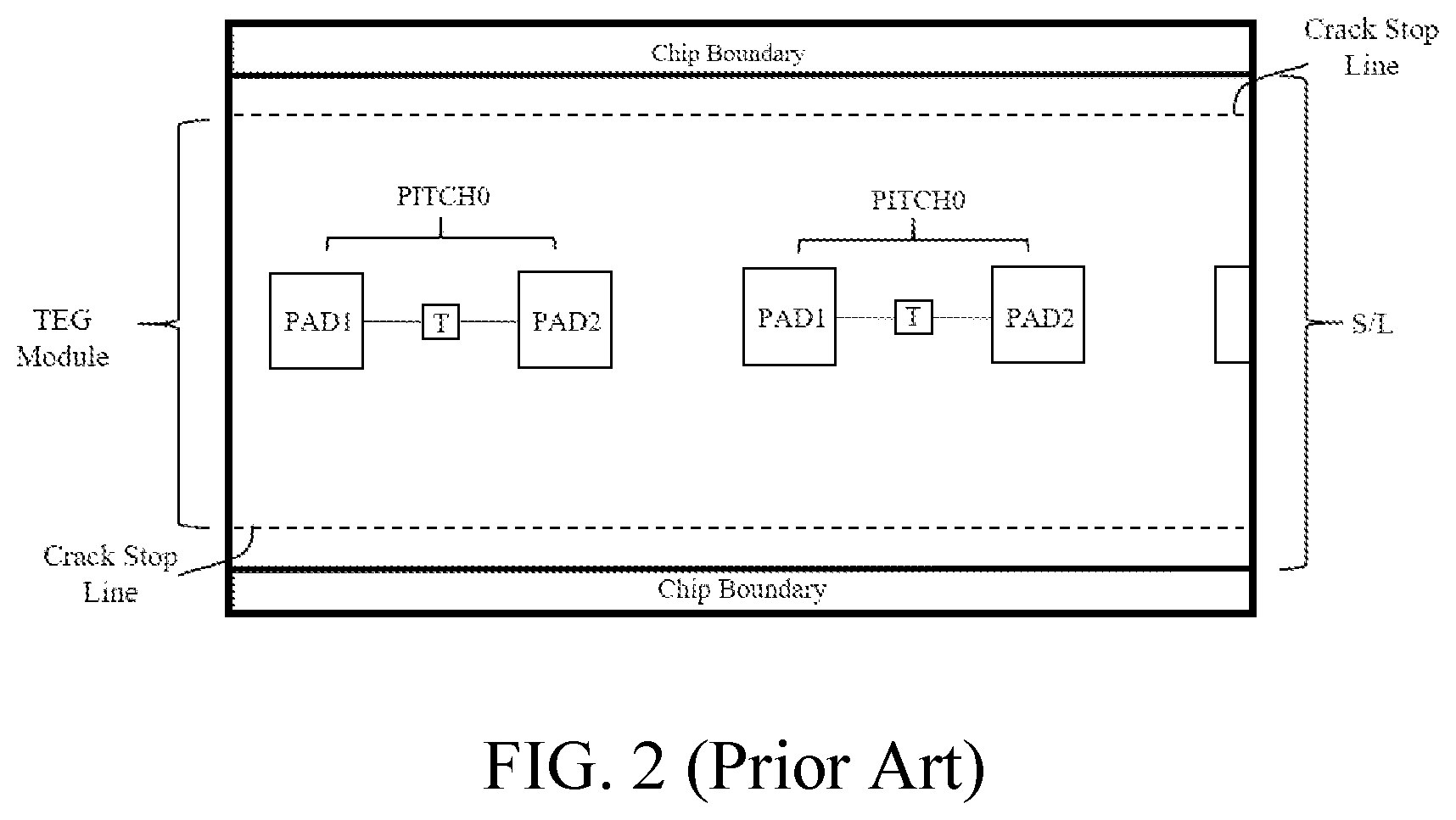 Patent US12610787 Figure 2 – Asymmetric pads structure and test element group module