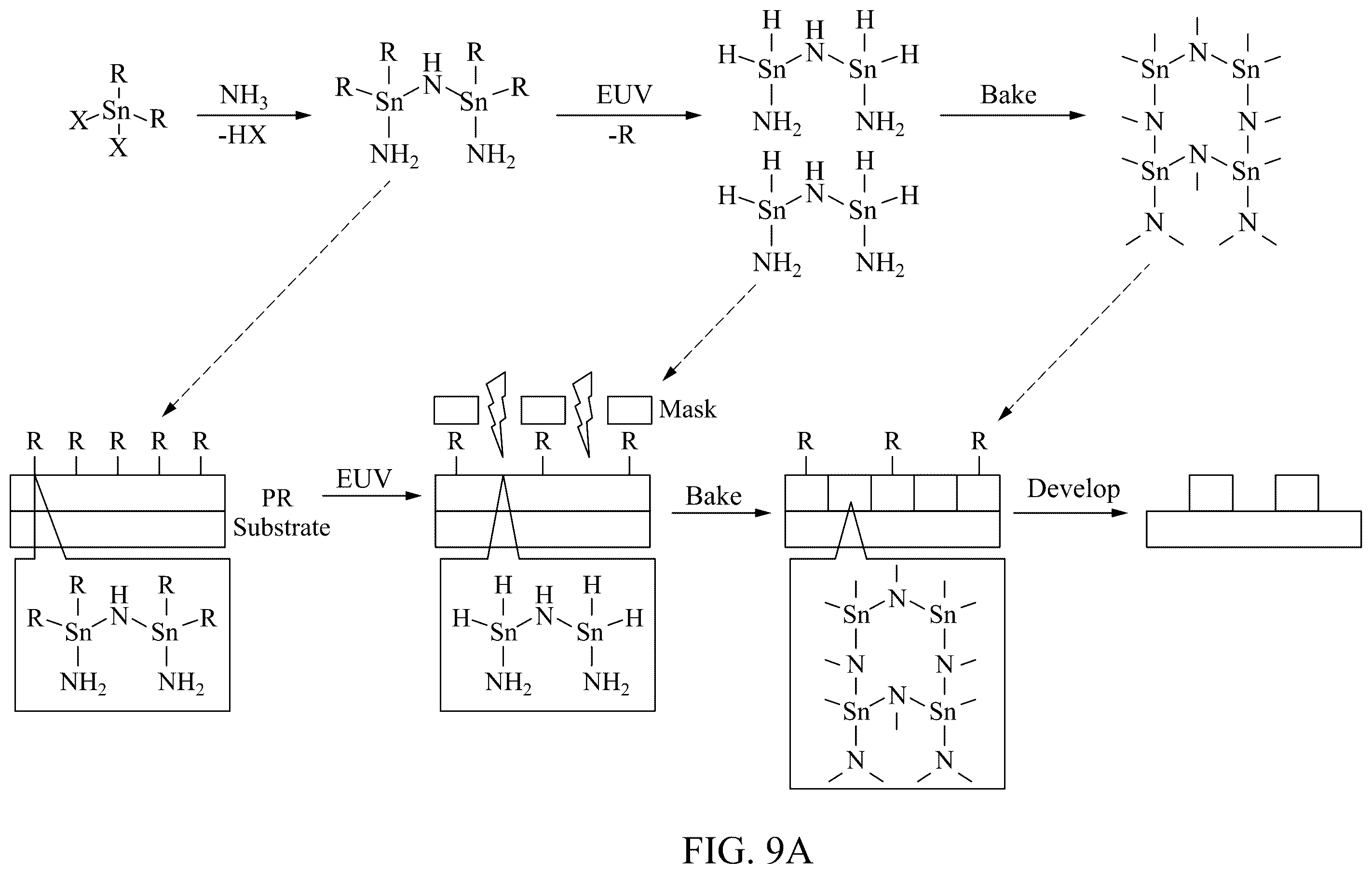 Patent US12610789 Figure 11 – Method of manufacturing a semiconductor device and pattern formation method