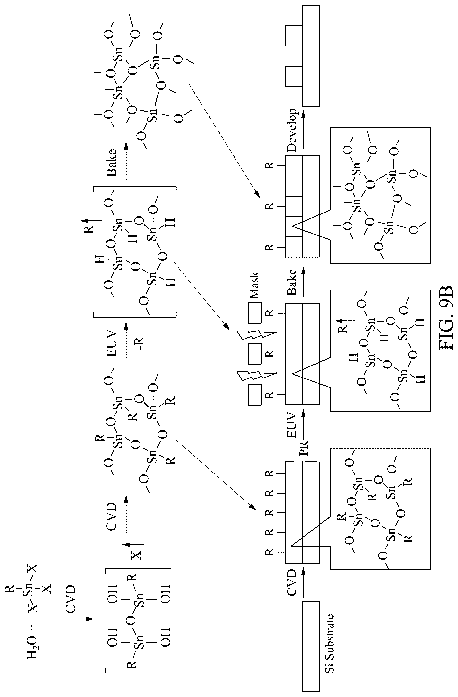 Patent US12610789 Figure 12 – Method of manufacturing a semiconductor device and pattern formation method