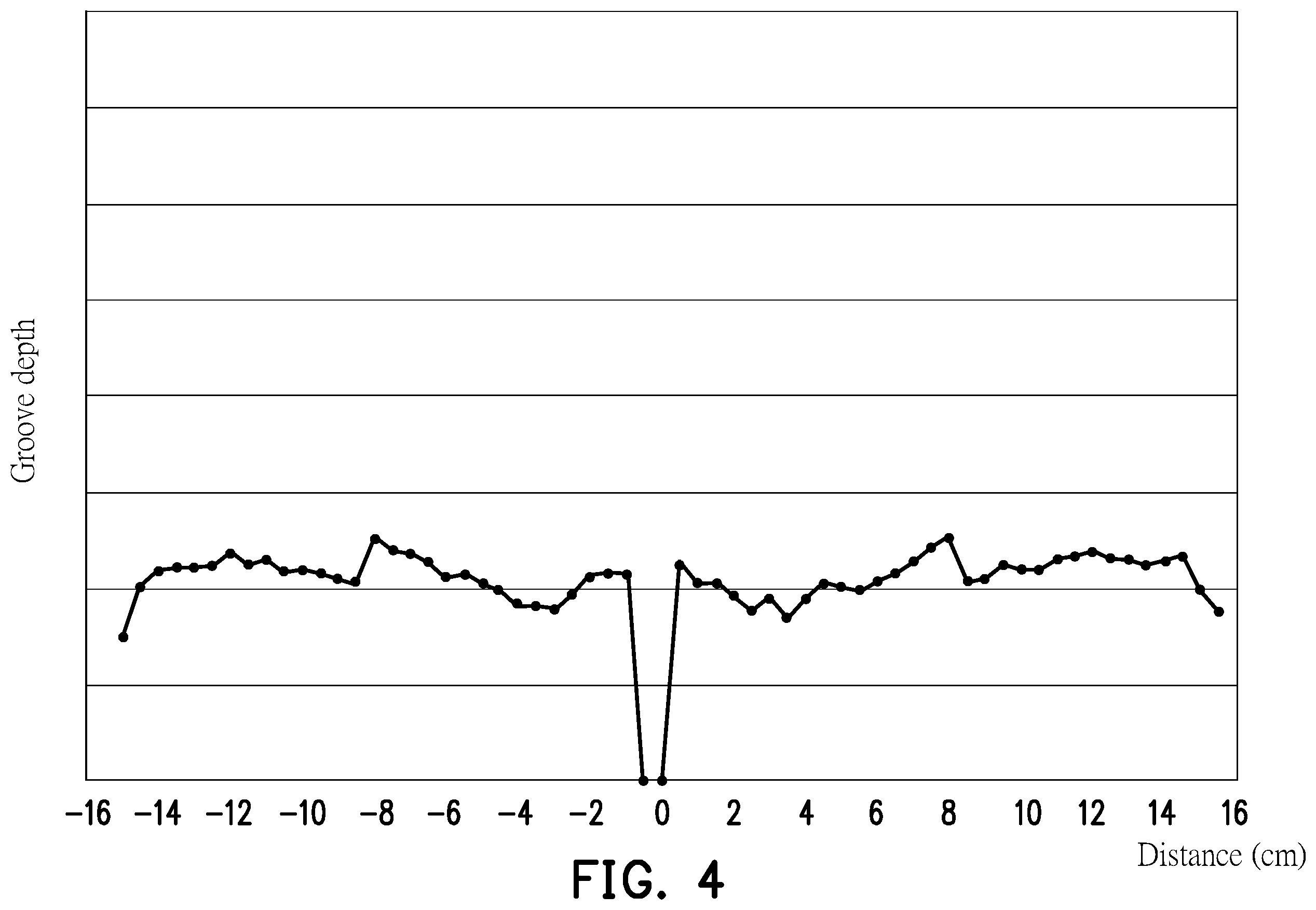 Patent US12610793 Figure 4 – Method of manufacturing memory device