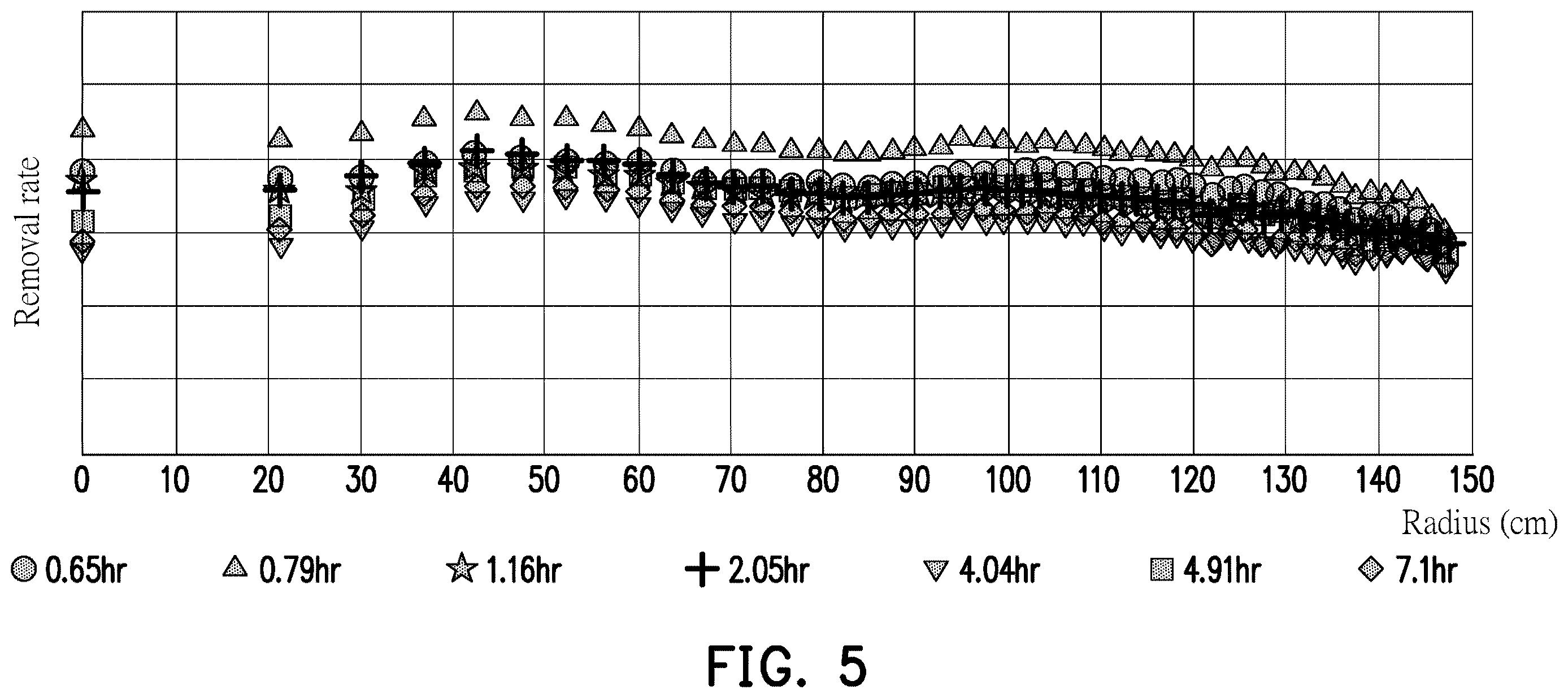 Patent US12610793 Figure 5 – Method of manufacturing memory device