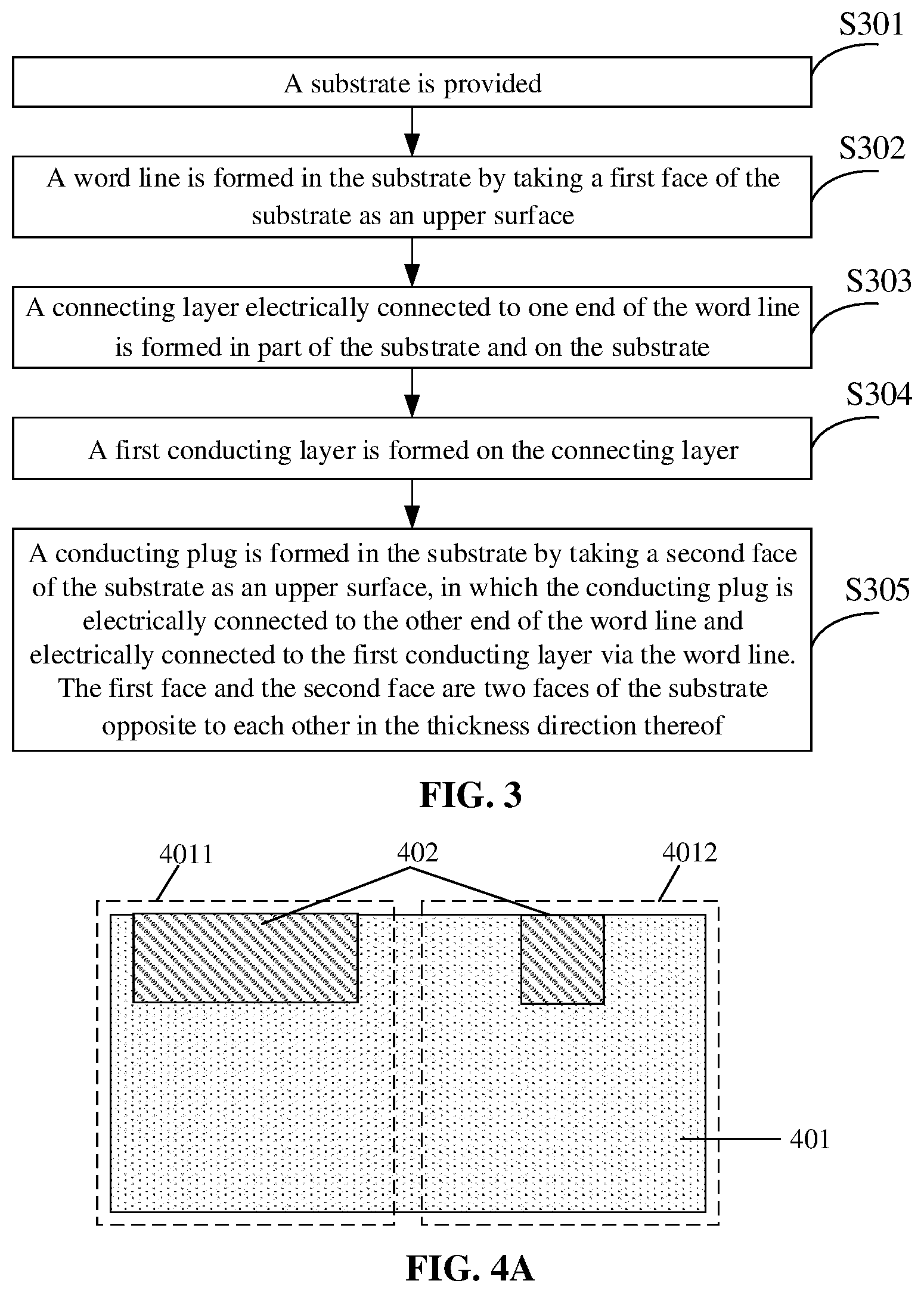 Patent US12610800 Figure 3 – Method for forming semiconductor device and semiconductor device