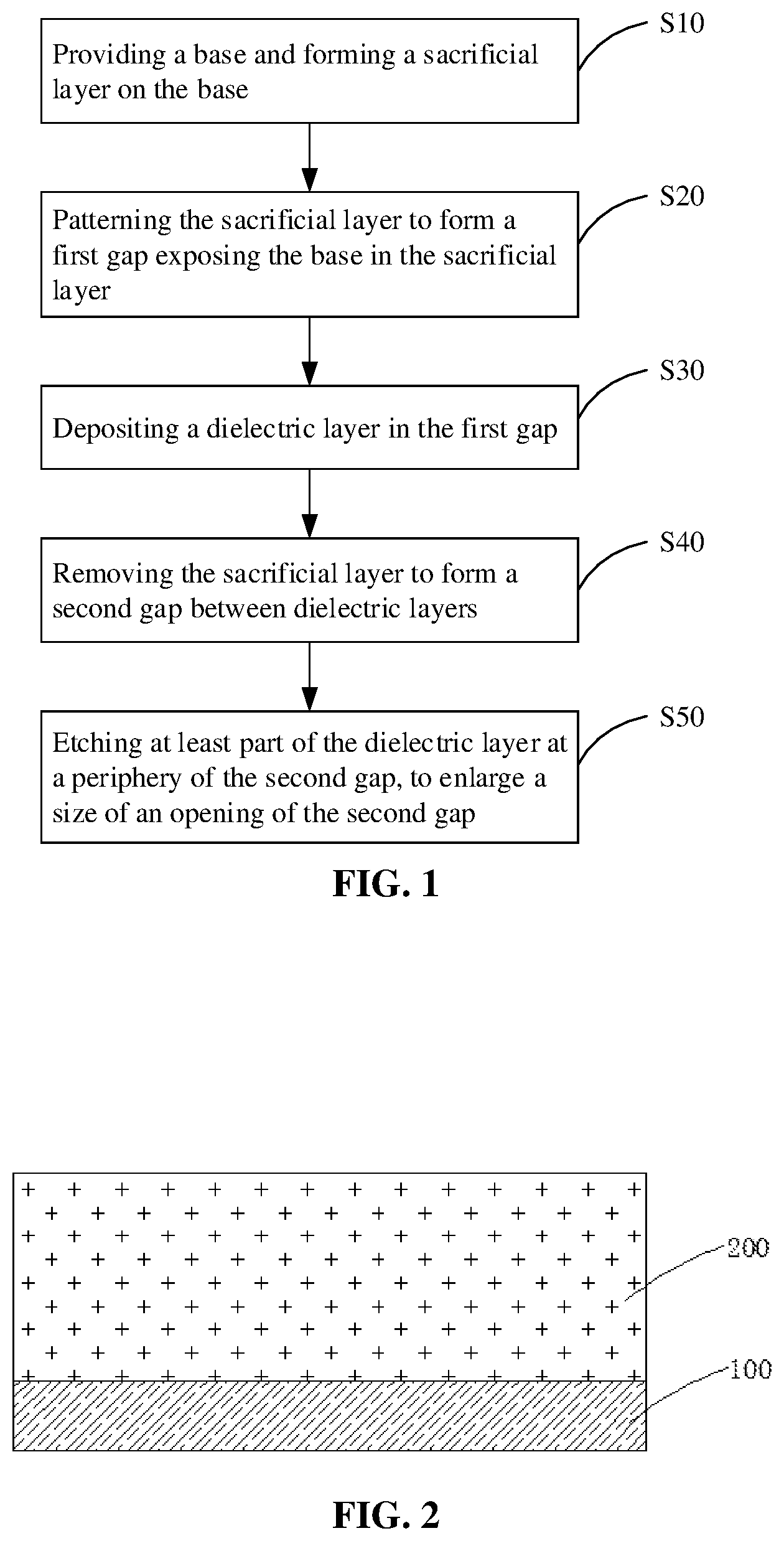 Patent US12610802 Figure 1 – Method for forming contact structure, semiconductor structure and memory