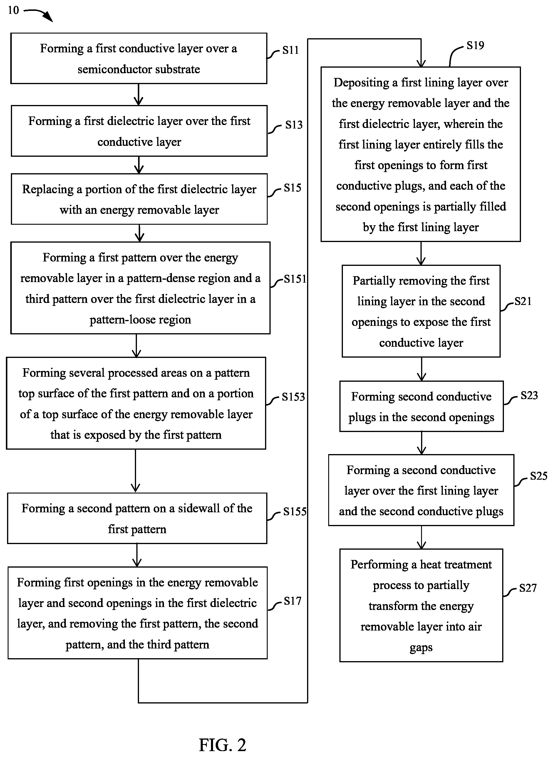Patent US12610803 Figure 2 – Semiconductor device structure with reduced critical dimension and method for preparing the same