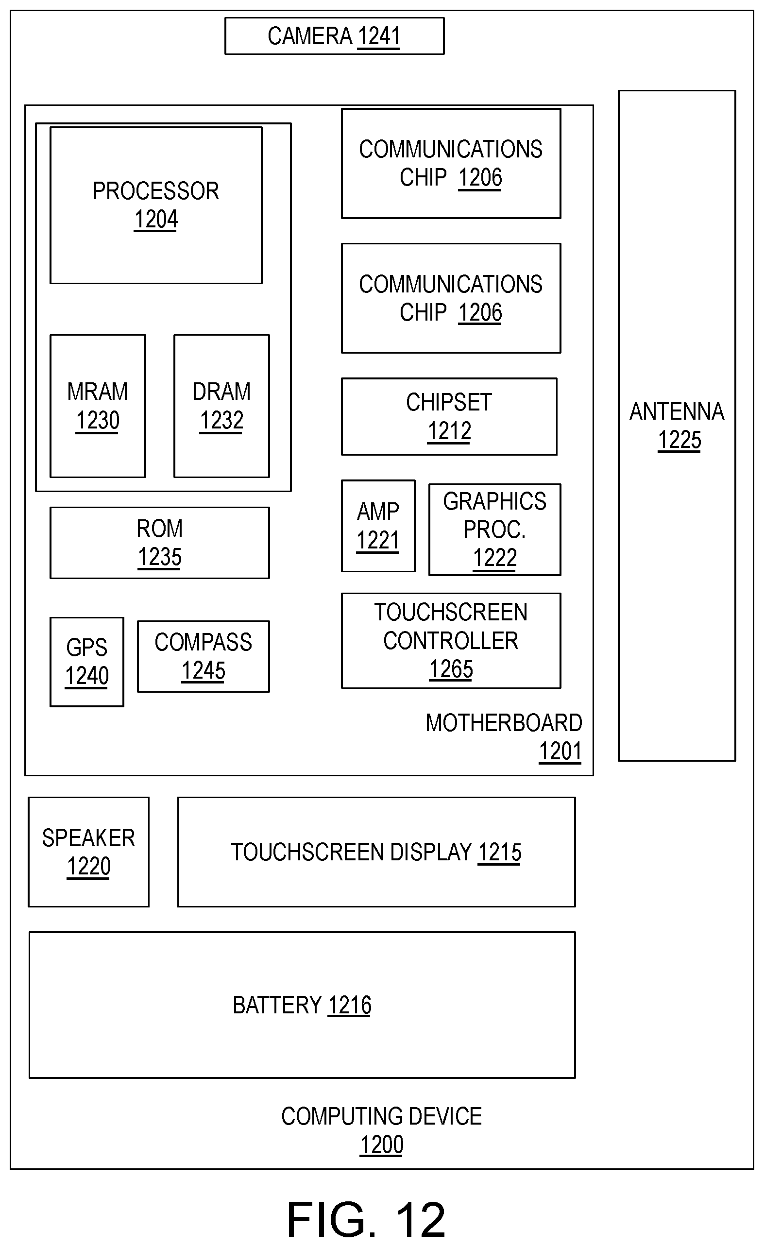 Patent US12610806 Figure 14 – Interconnect structures with nitrogen-rich dielectric material interfaces for low resistance vias in integrated circuits
