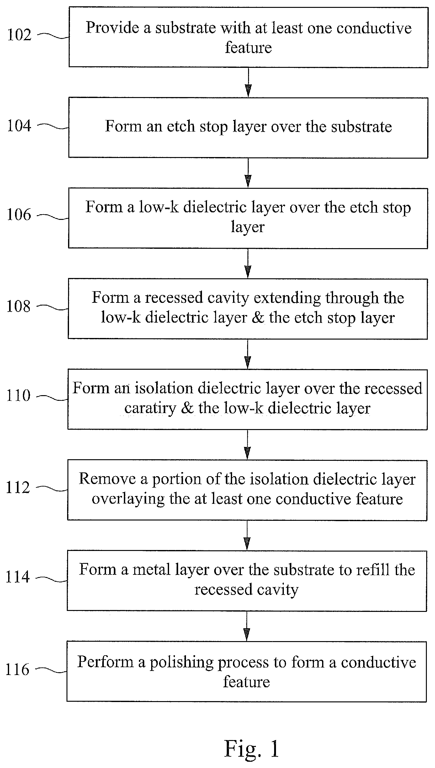 Patent US12610809 Figure 1 – Interconnection structure lined by isolation layer