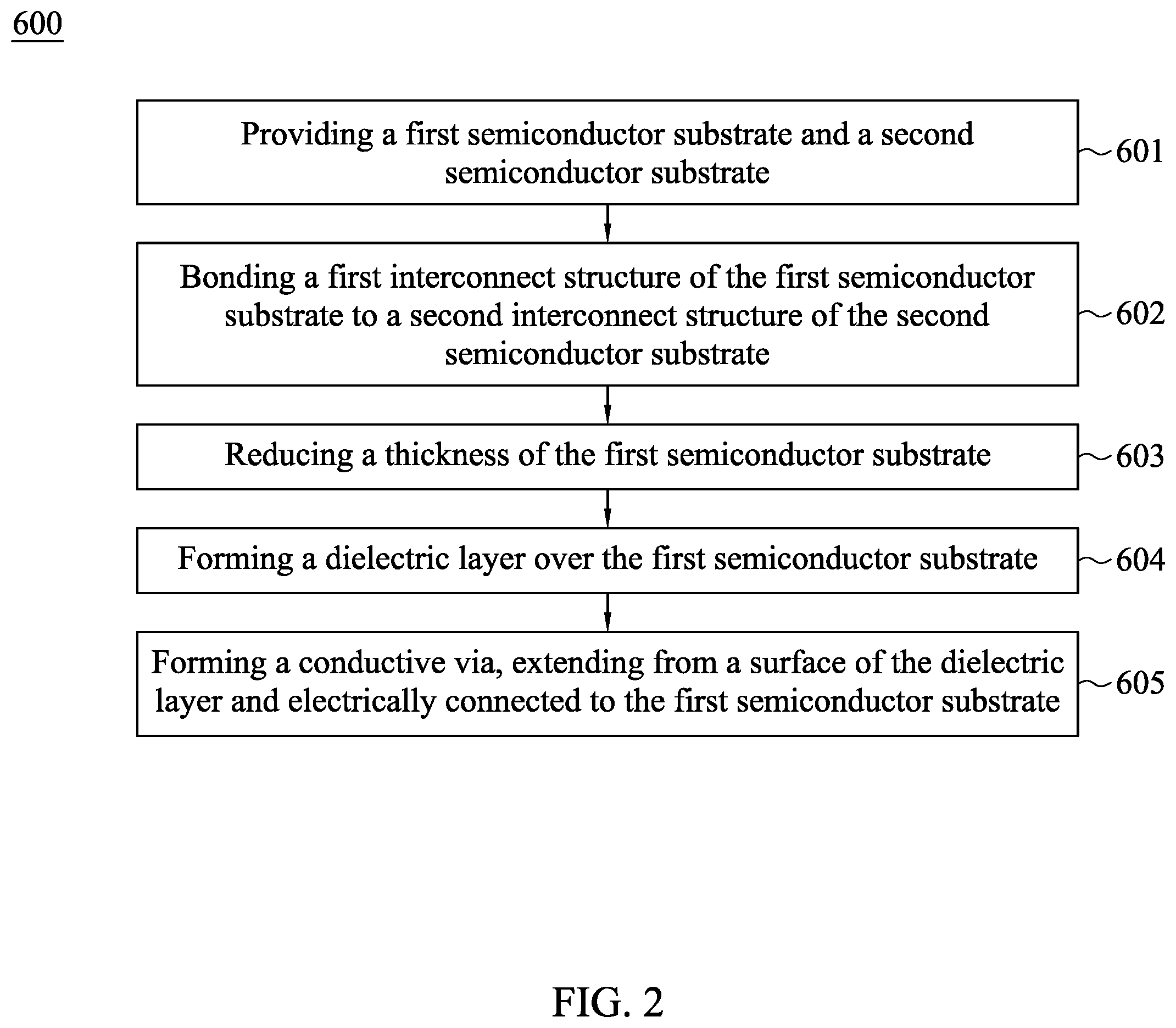 Patent US12610810 Figure 2 – Semiconductor structure and method of manufacturing the same