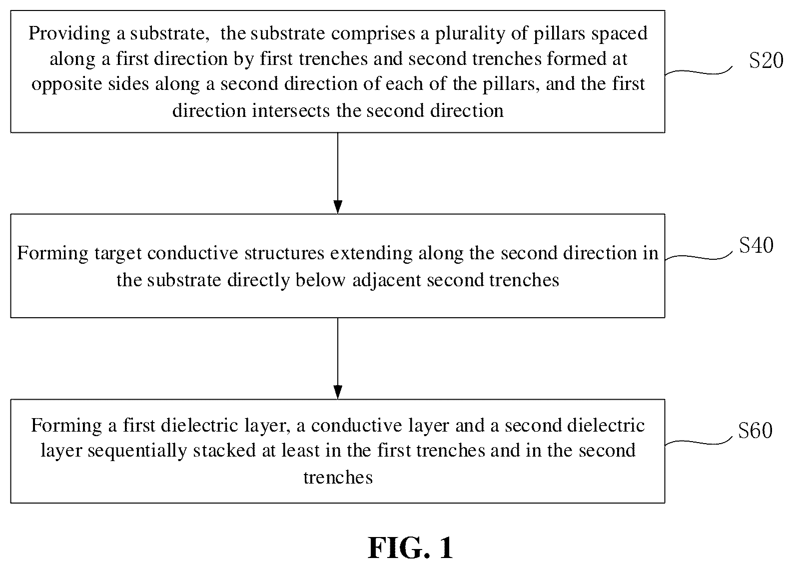 Patent US12610811 Figure 1 – Semiconductor structure, test structure, manufacturing method and test method